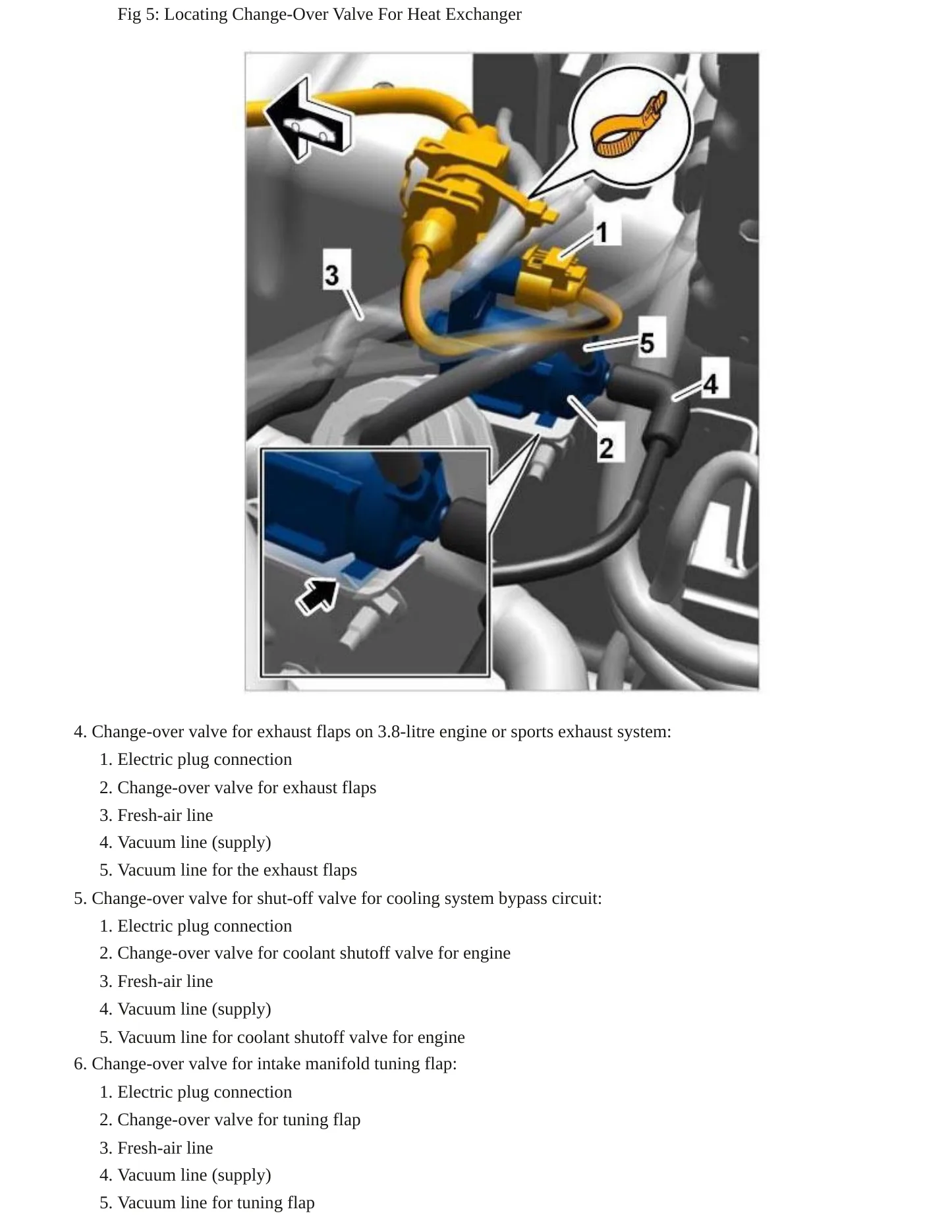 2017 Porsche 911 Service and Repair Manual preview page 7