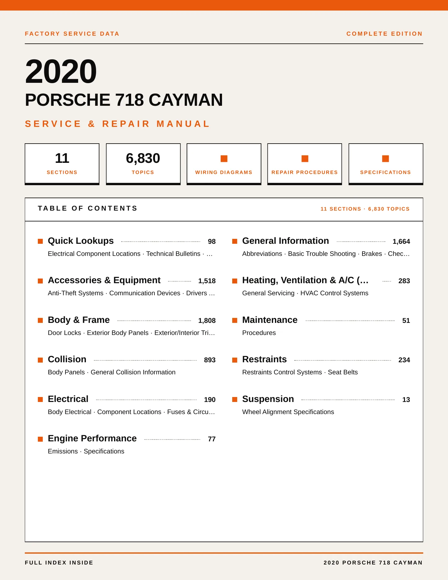 2020 Porsche 718 Cayman Service and Repair Manual preview page 1