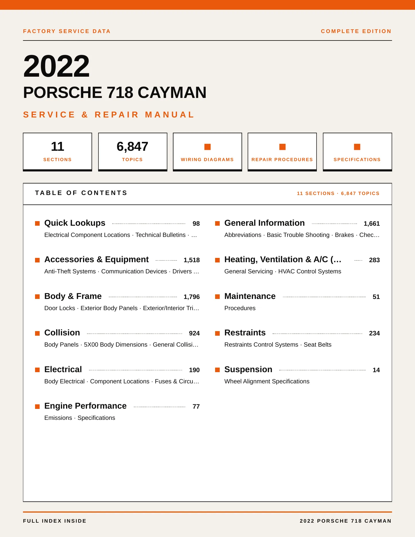 2022 Porsche 718 Cayman Service and Repair Manual preview page 1