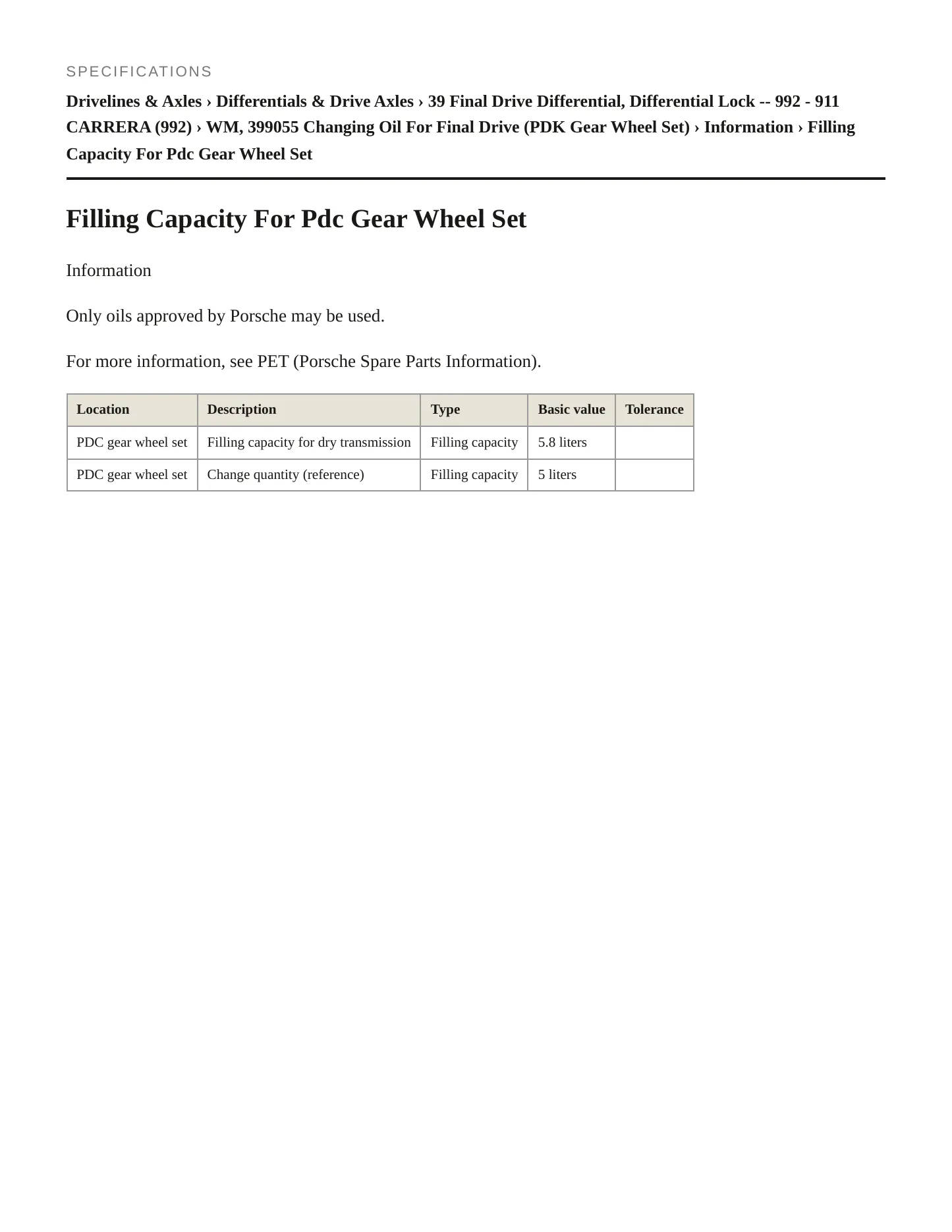 2022 Porsche 911 Service and Repair Manual preview page 2