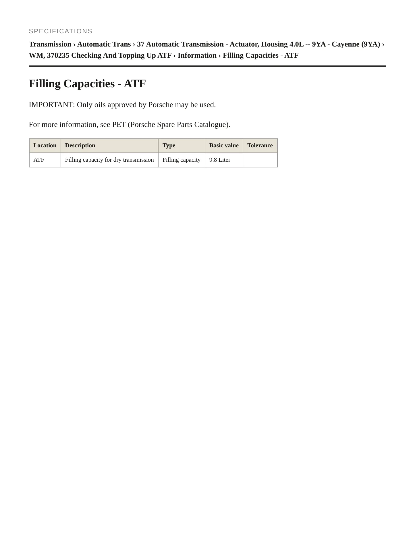 2022 Porsche Cayenne Service and Repair Manual preview page 2
