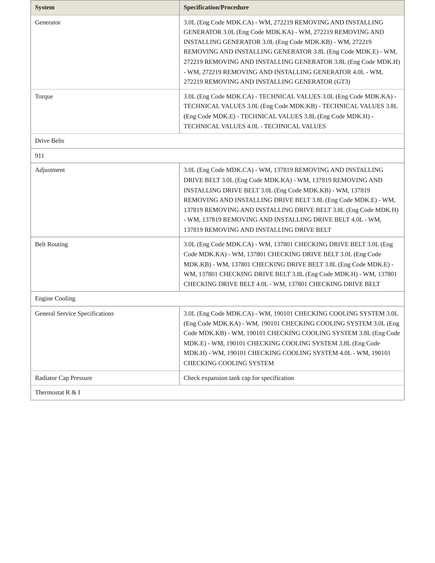 2023 Porsche 911 Service and Repair Manual preview page 3