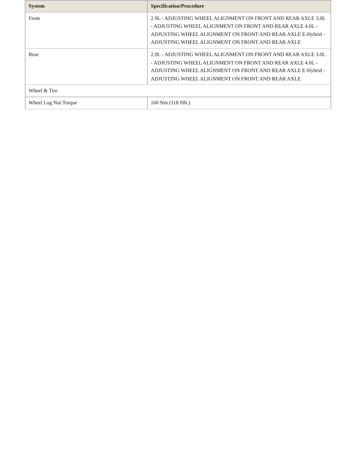 2023 Porsche Cayenne Service and Repair Manual preview page 5