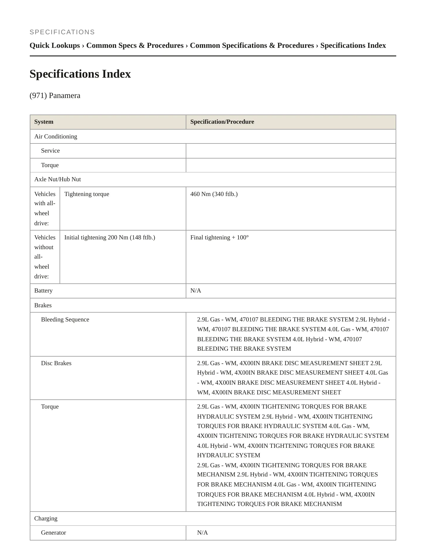 2023 Porsche Panamera Service and Repair Manual preview page 2