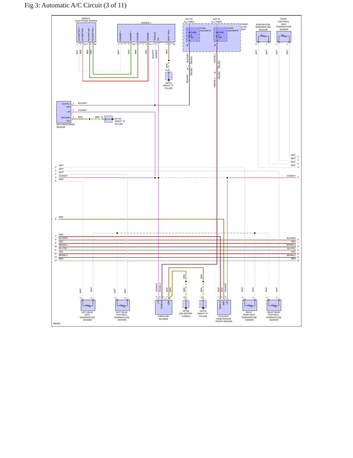 2024 Porsche Cayenne Service and Repair Manual preview page 6