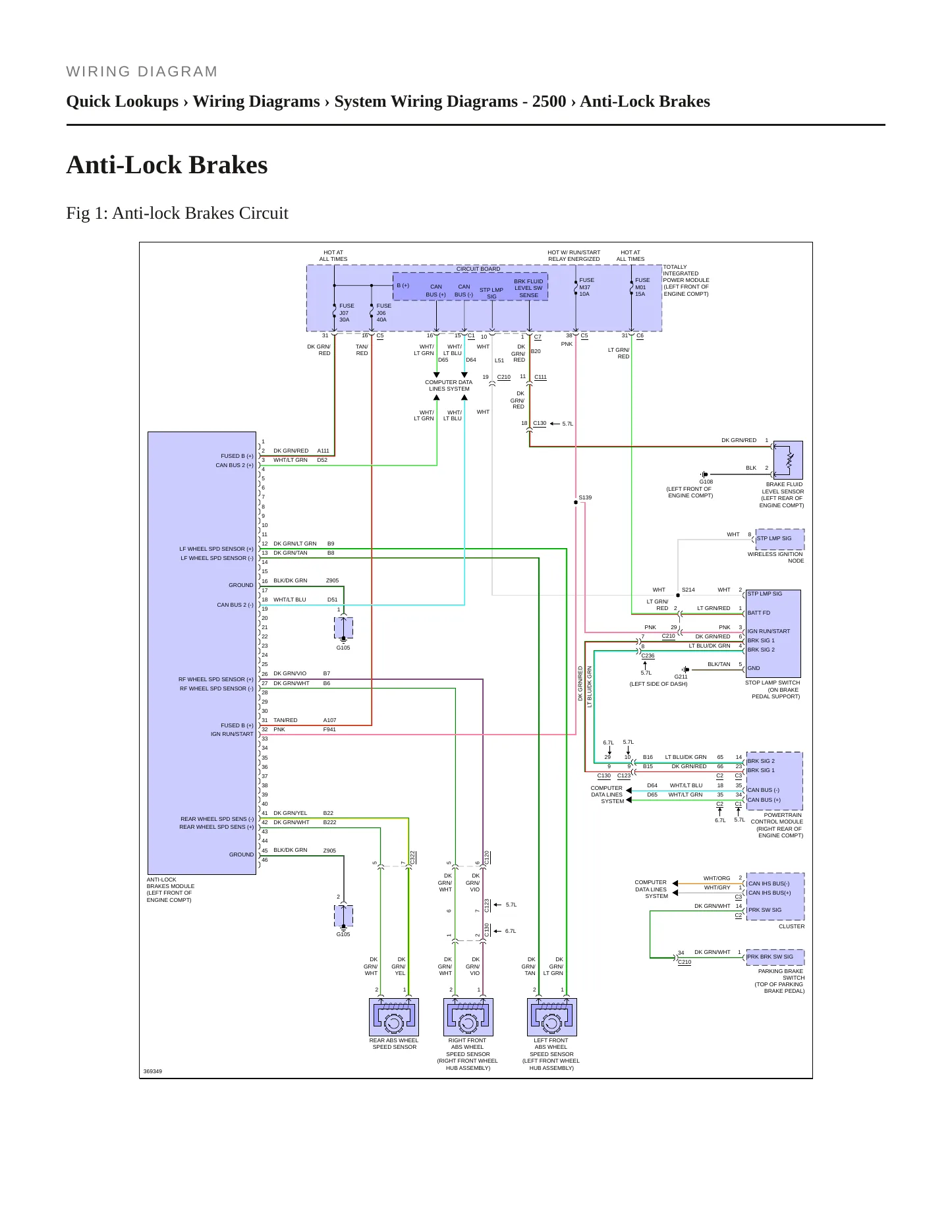 2011 Ram 2500 Service and Repair Manual preview page 7