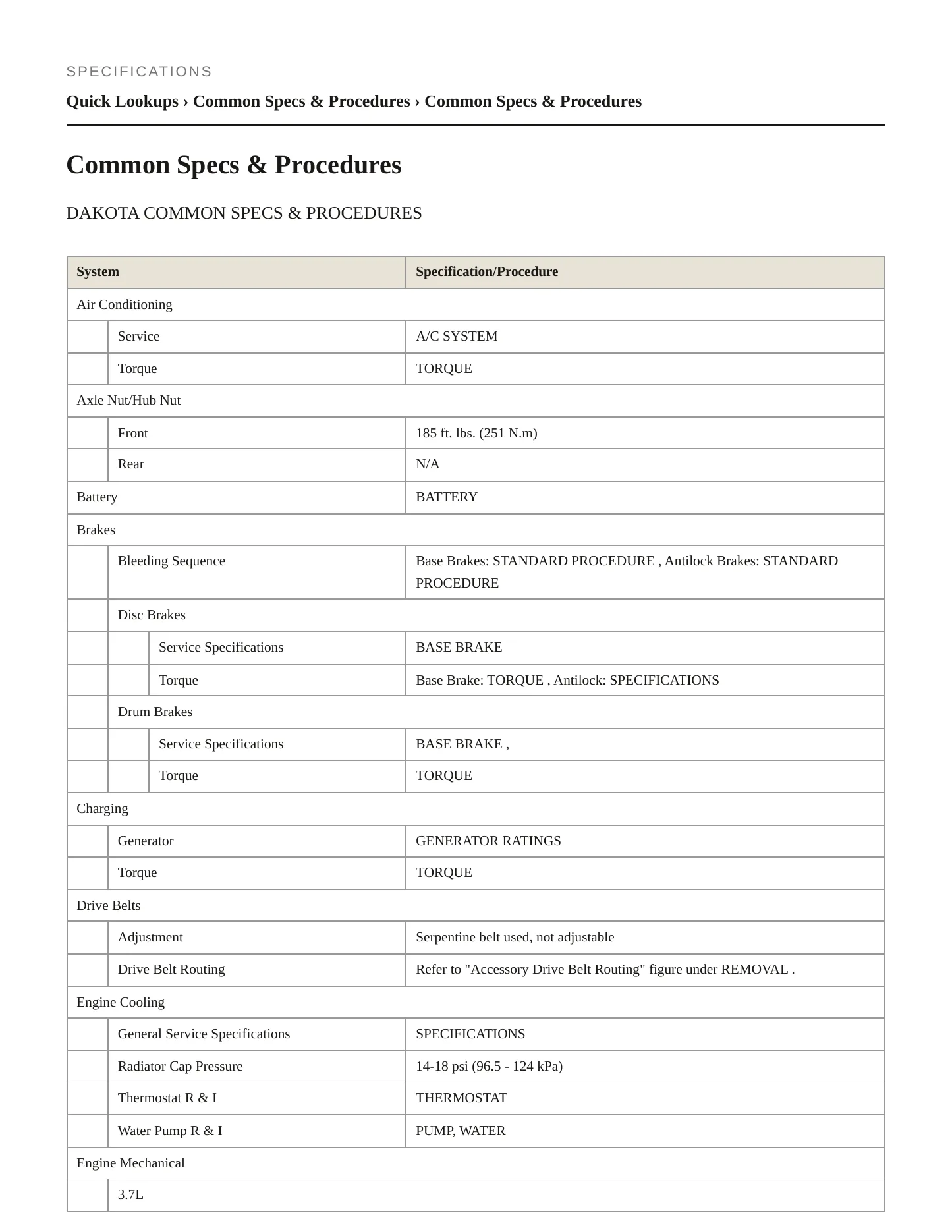 2011 Ram Dakota Service and Repair Manual preview page 2