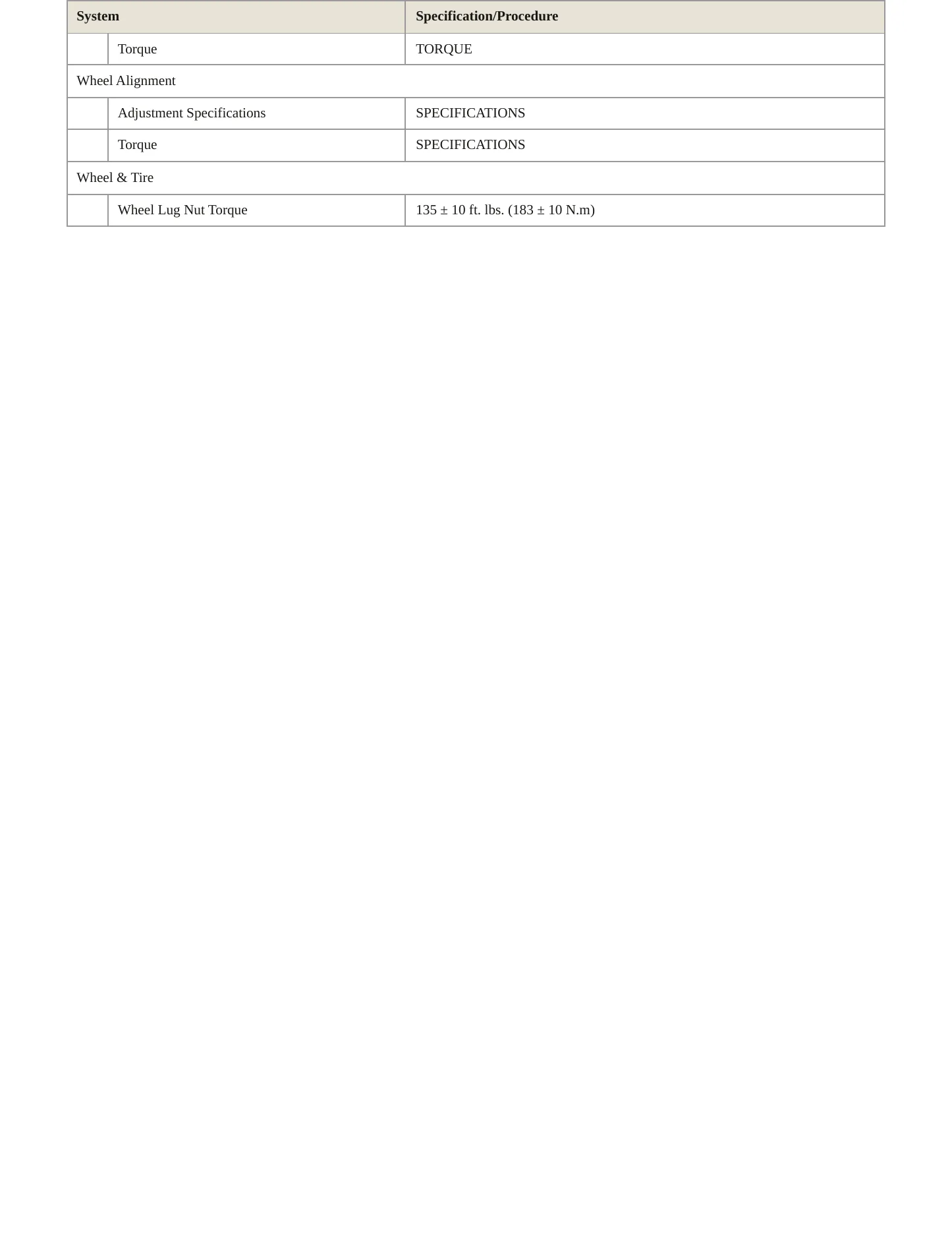 2011 Ram Dakota Service and Repair Manual preview page 4