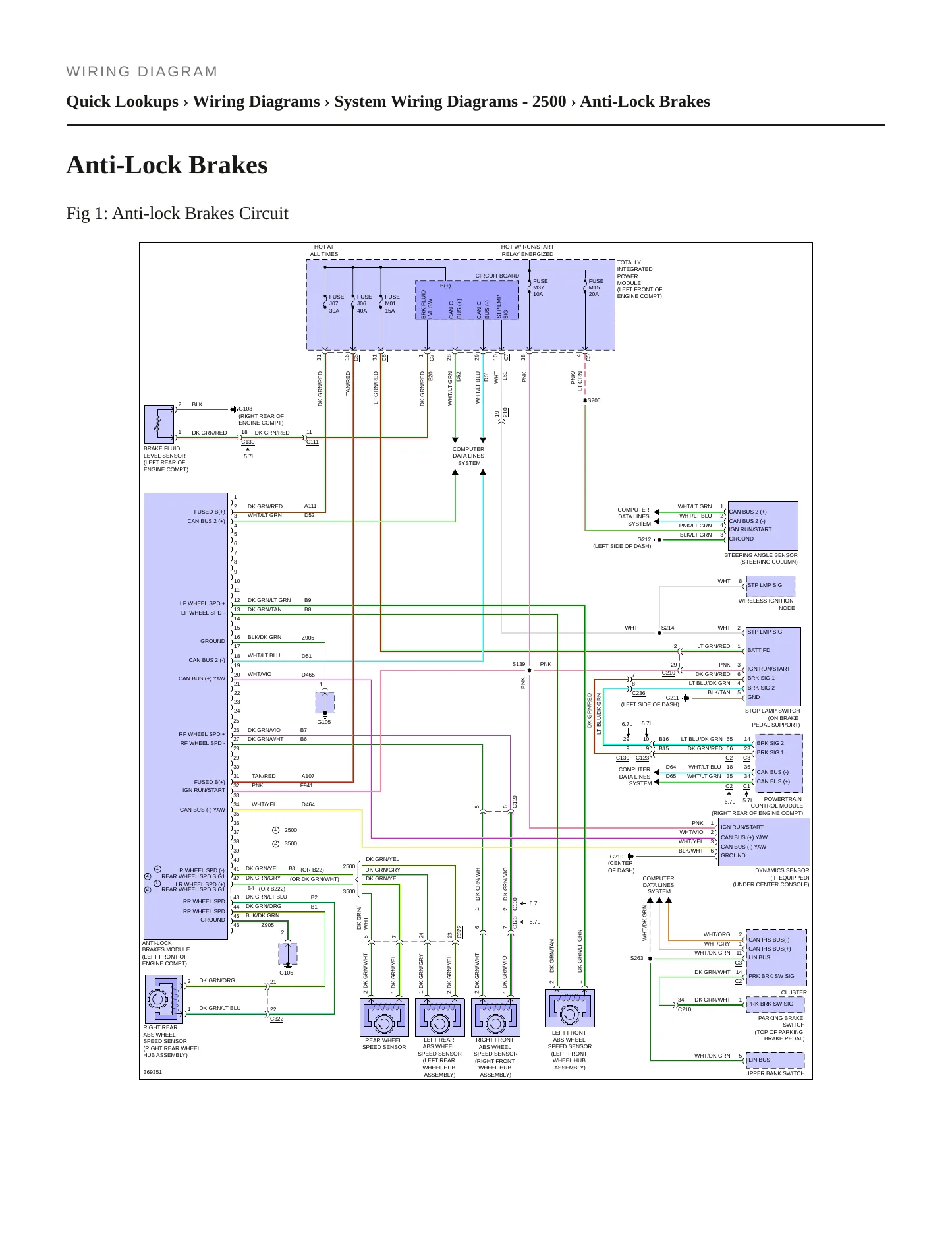 2012 Ram 2500 Service and Repair Manual preview page 8
