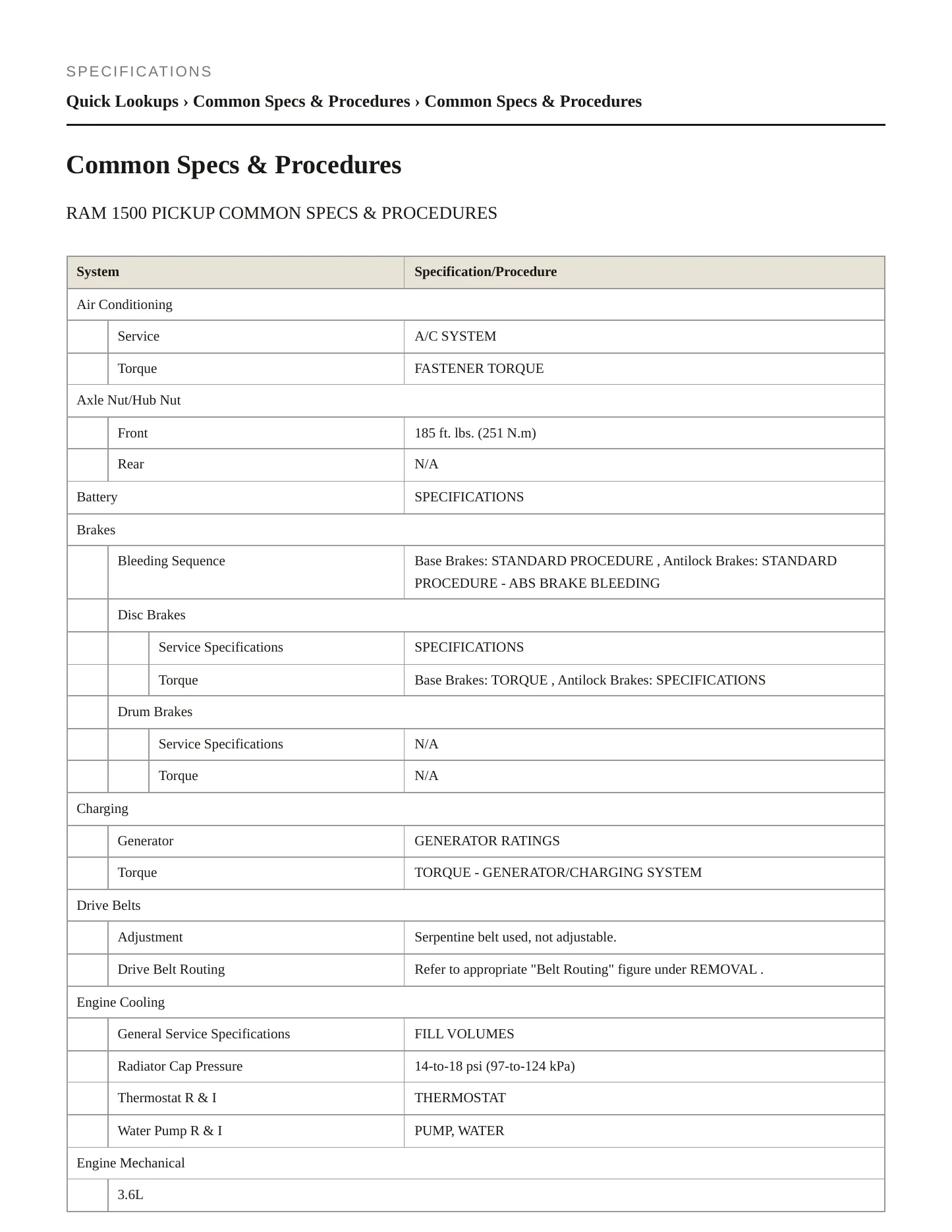 2013 Ram 1500 Service and Repair Manual preview page 2
