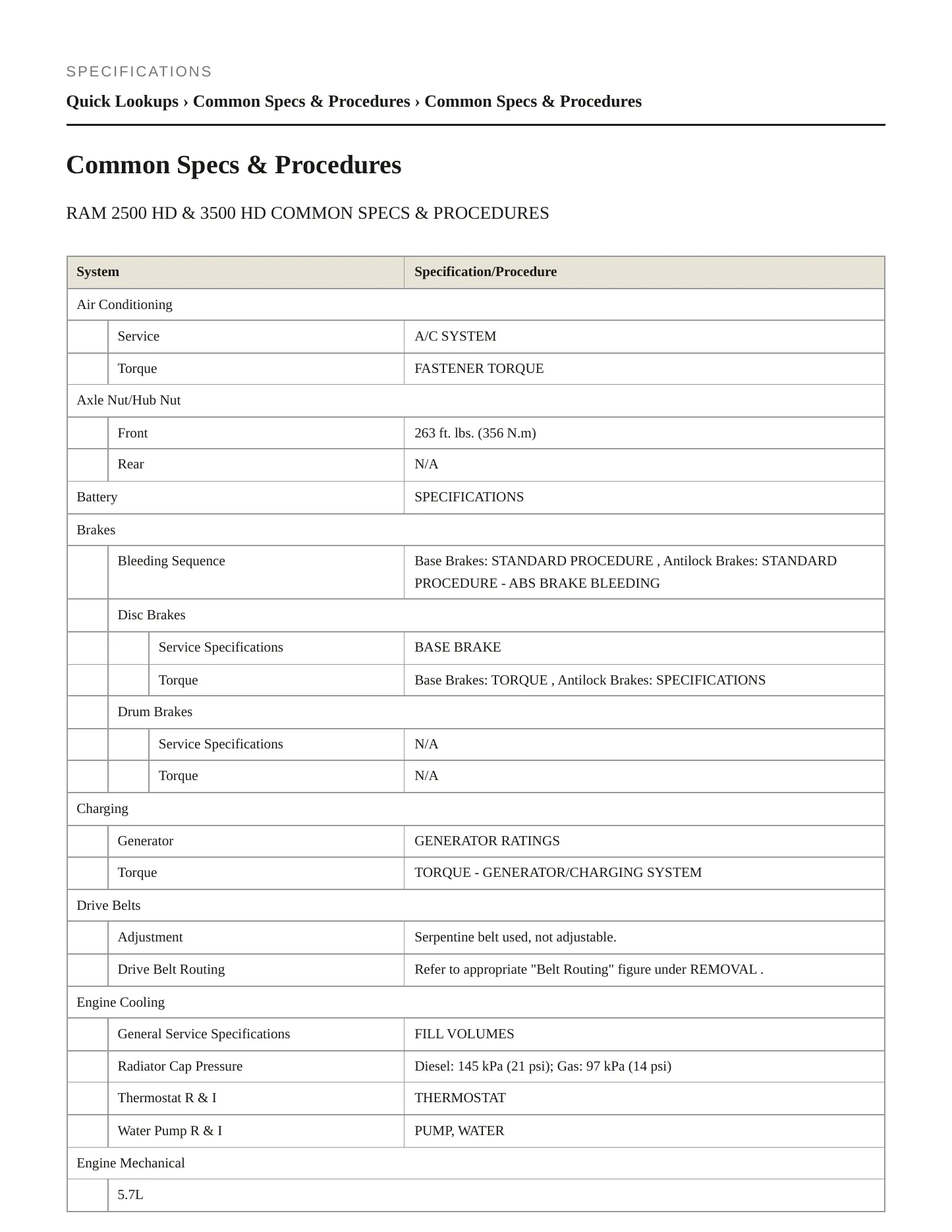 2013 Ram 3500 Service and Repair Manual preview page 2