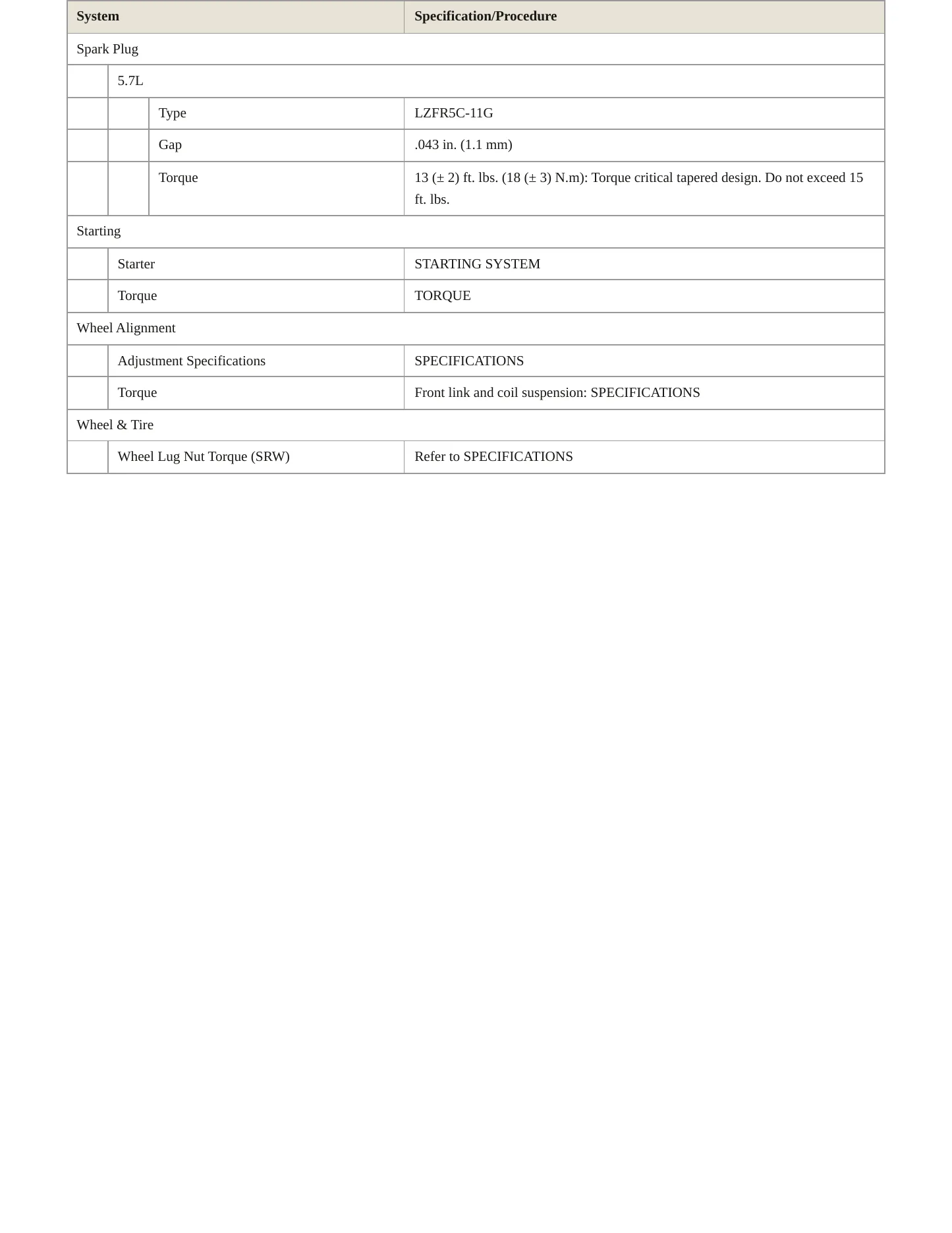 2013 Ram 3500 Service and Repair Manual preview page 4