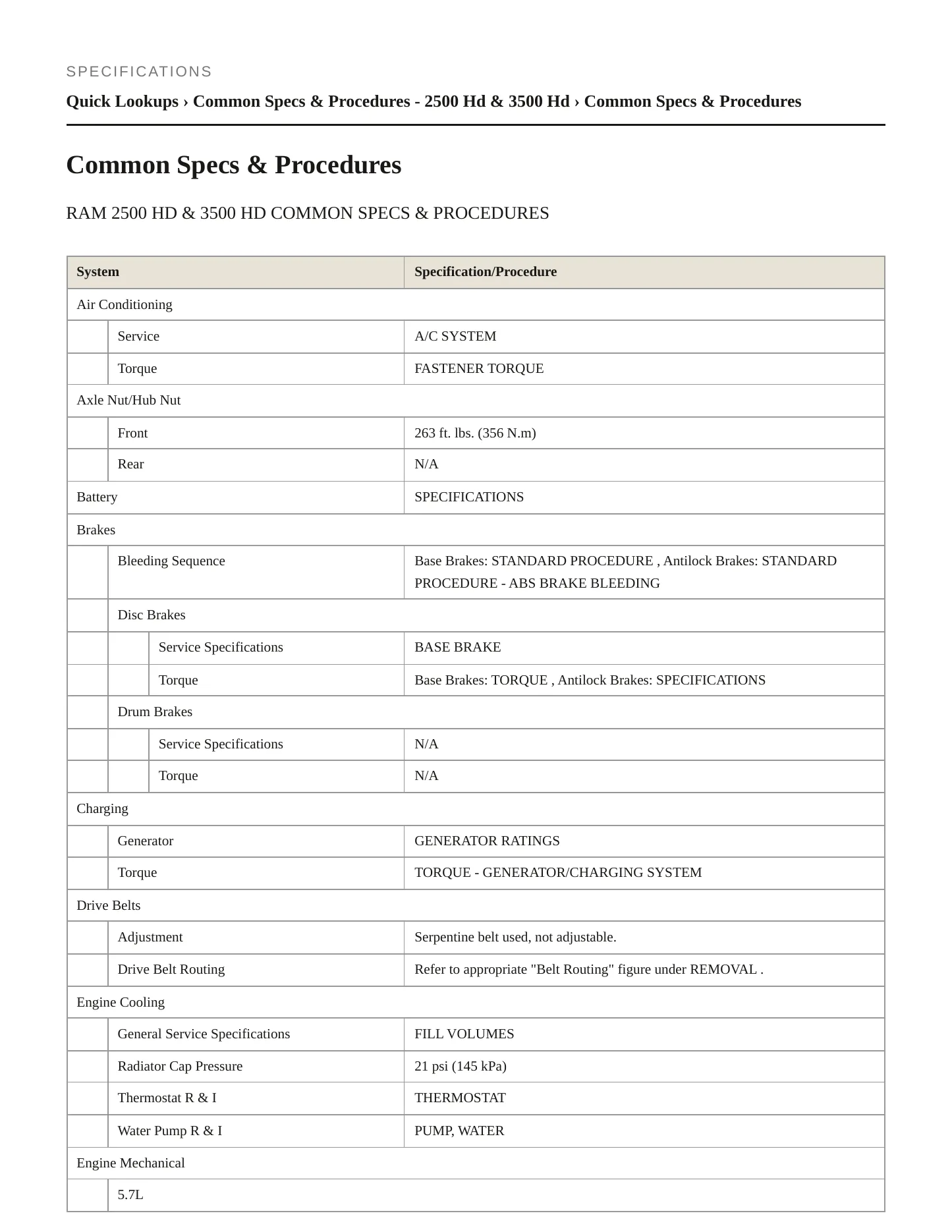 2014 Ram 3500 Service and Repair Manual preview page 2