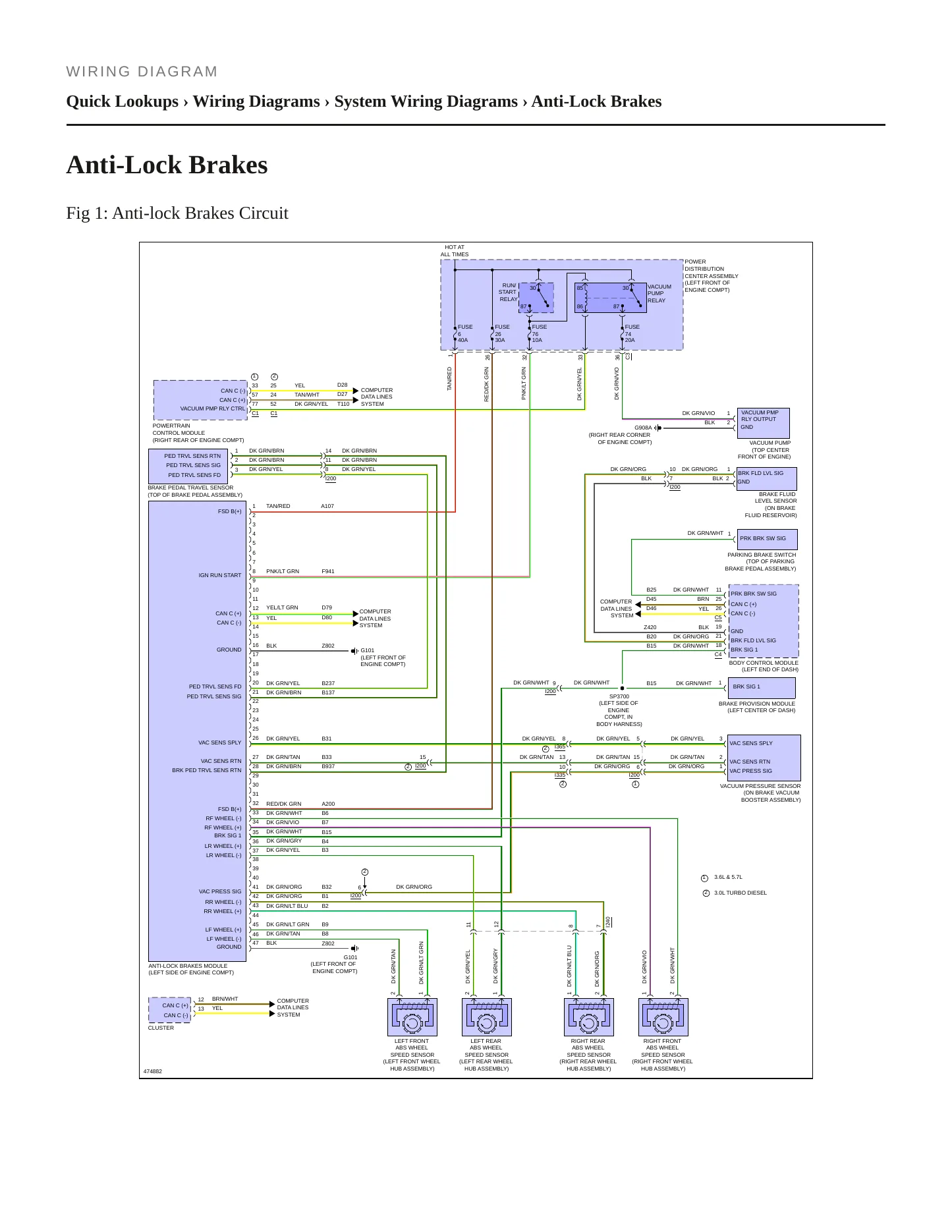 2015 Ram 1500 Service and Repair Manual preview page 7