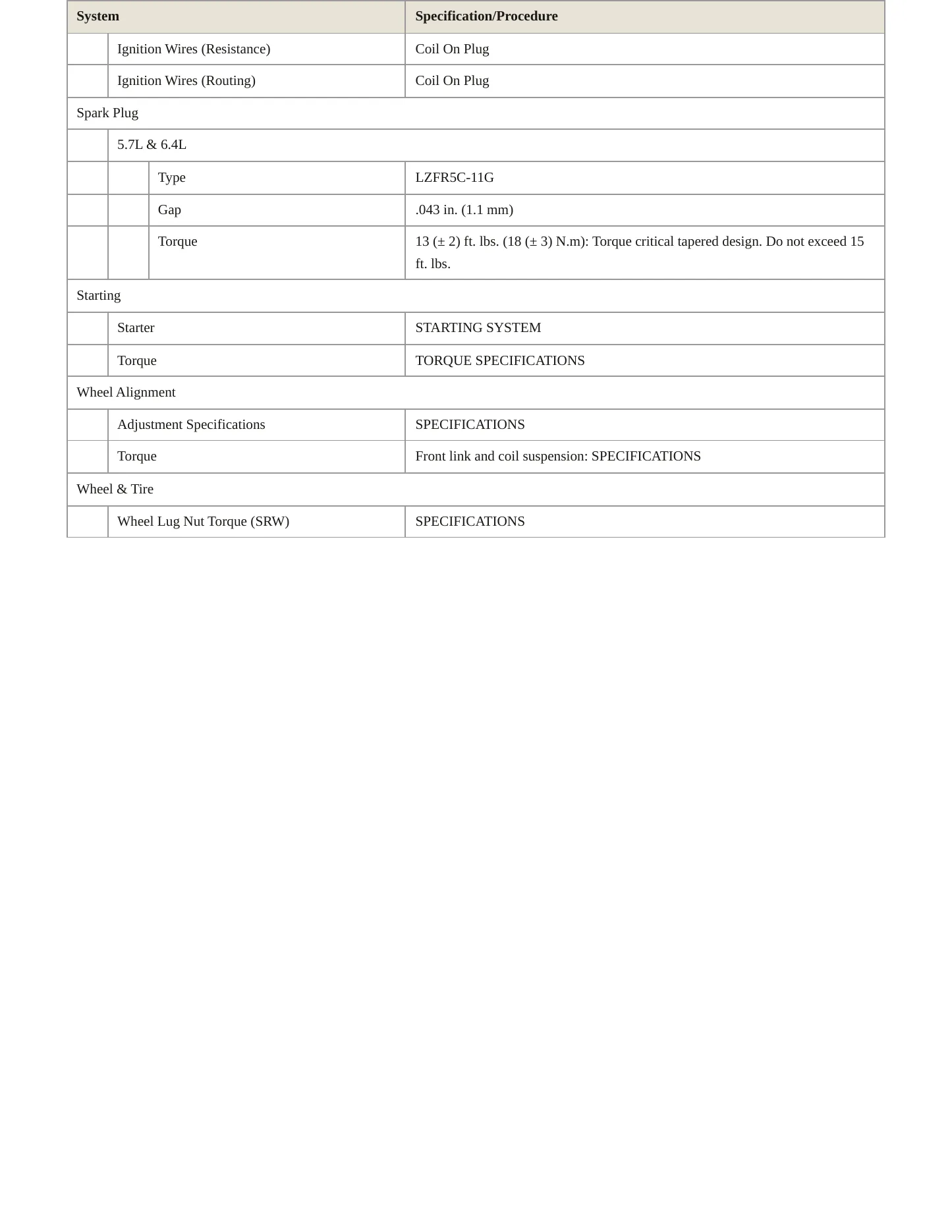 2016 Ram 3500 Service and Repair Manual preview page 4
