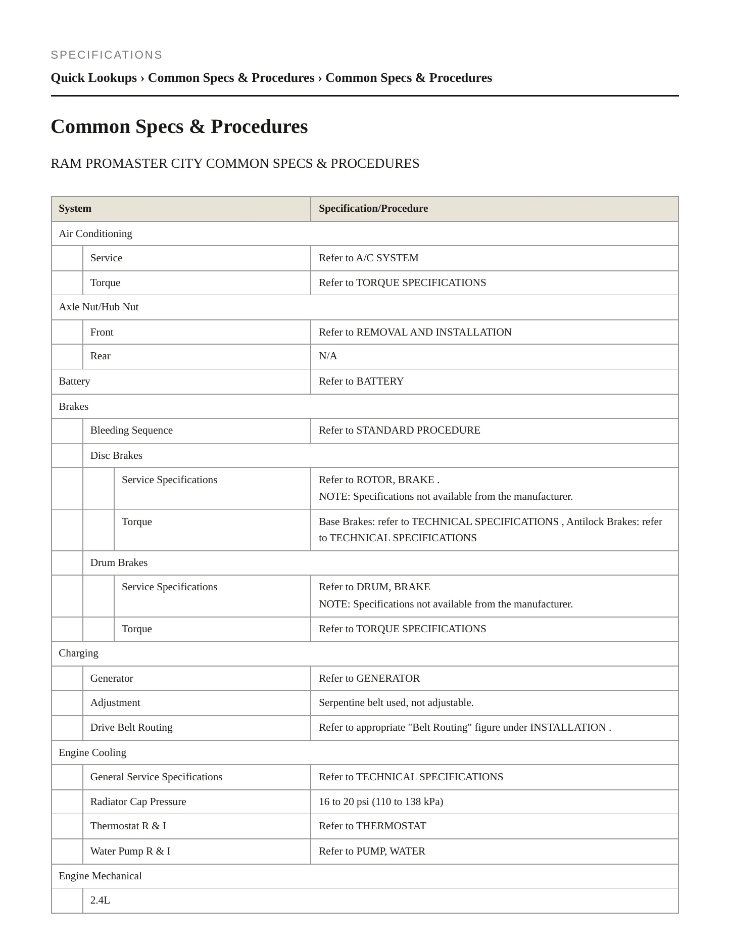 2017 Ram ProMaster City Service and Repair Manual preview page 2