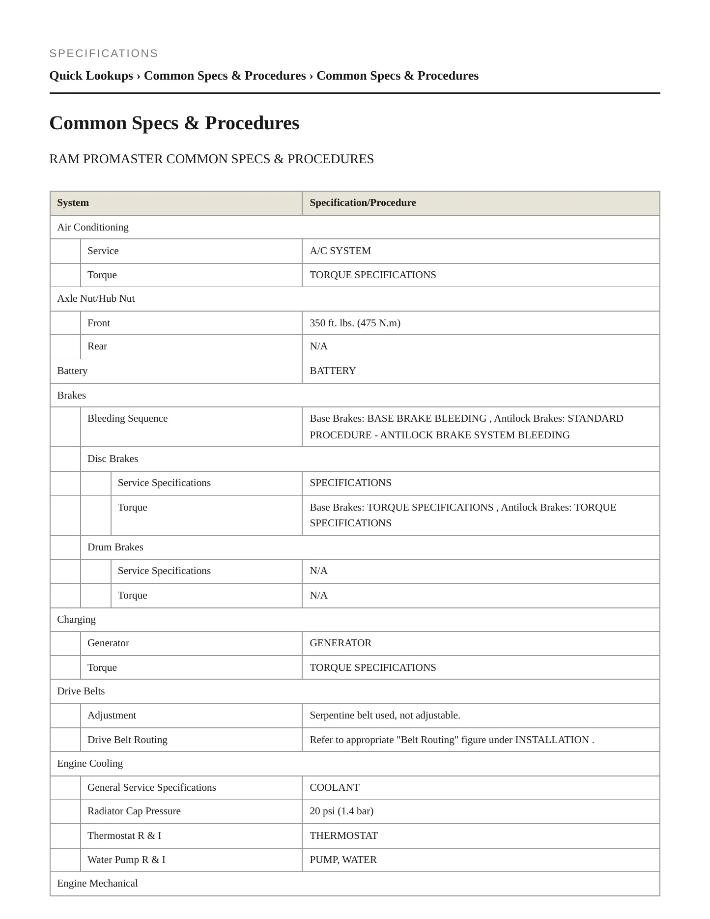 2020 Ram ProMaster 2500 Service and Repair Manual preview page 2
