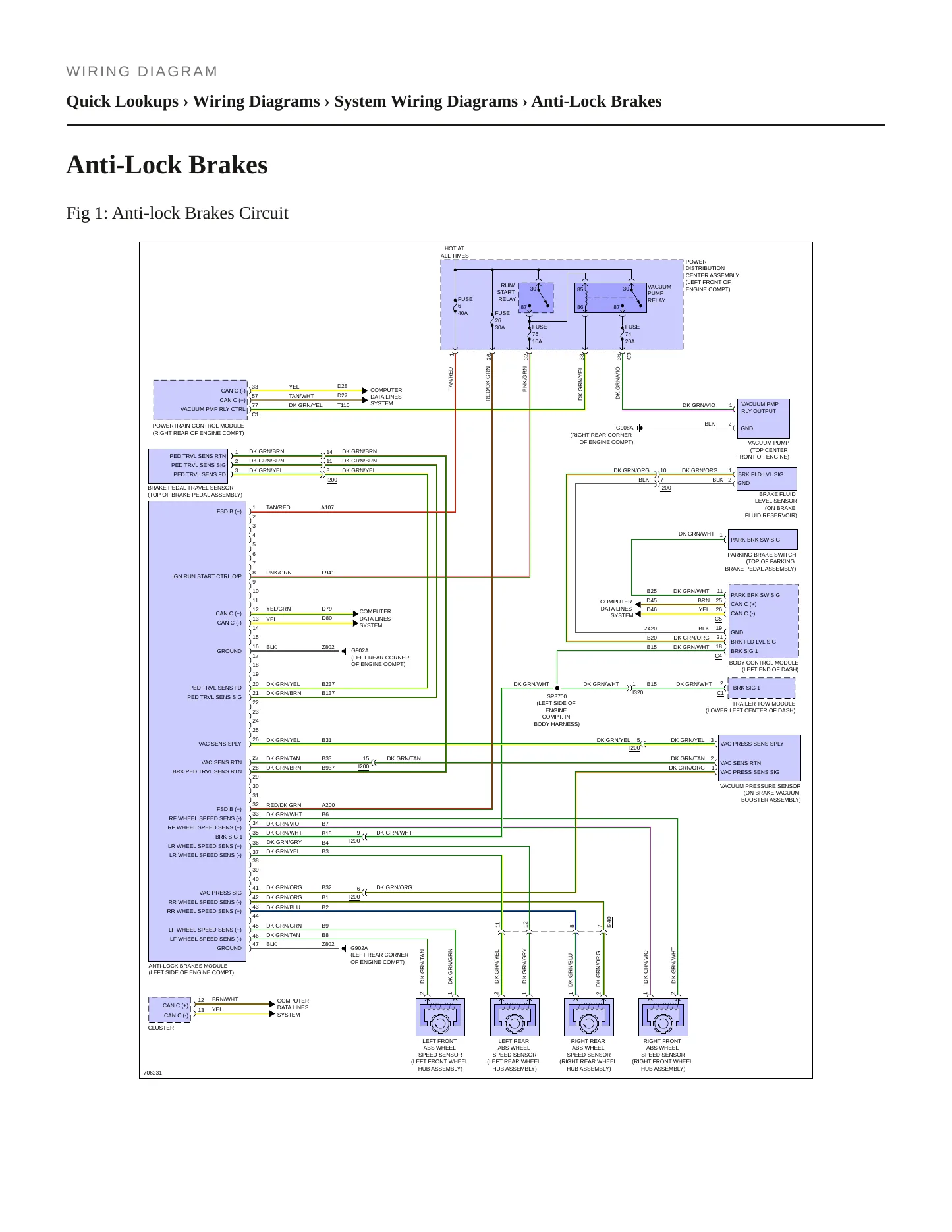 2021 Ram 1500 Classic Service and Repair Manual preview page 6
