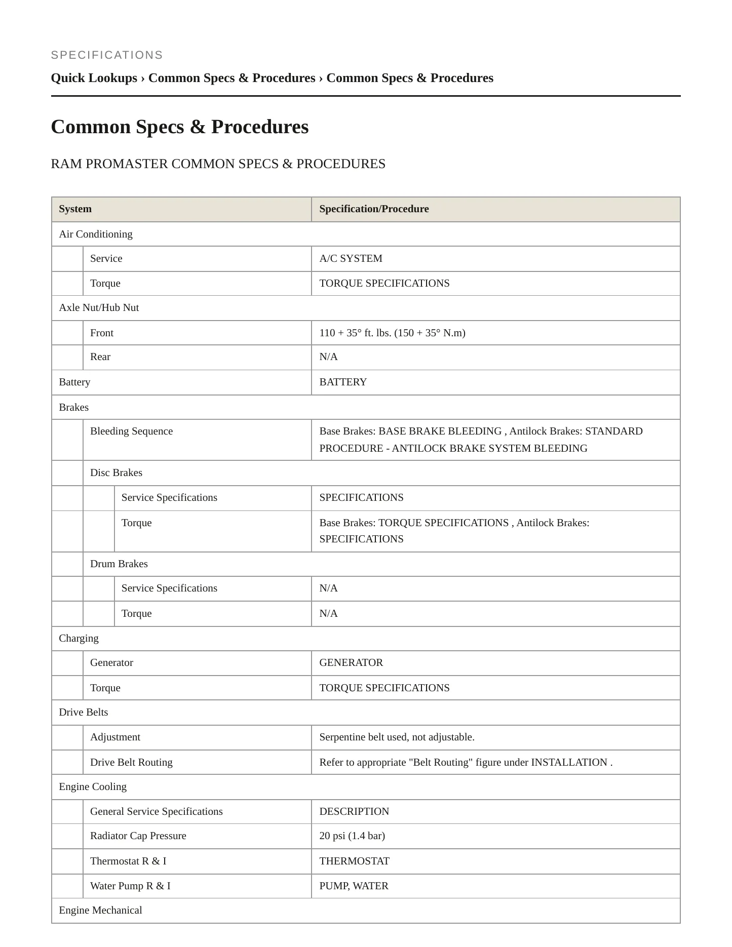 2021 Ram ProMaster 3500 Service and Repair Manual preview page 2