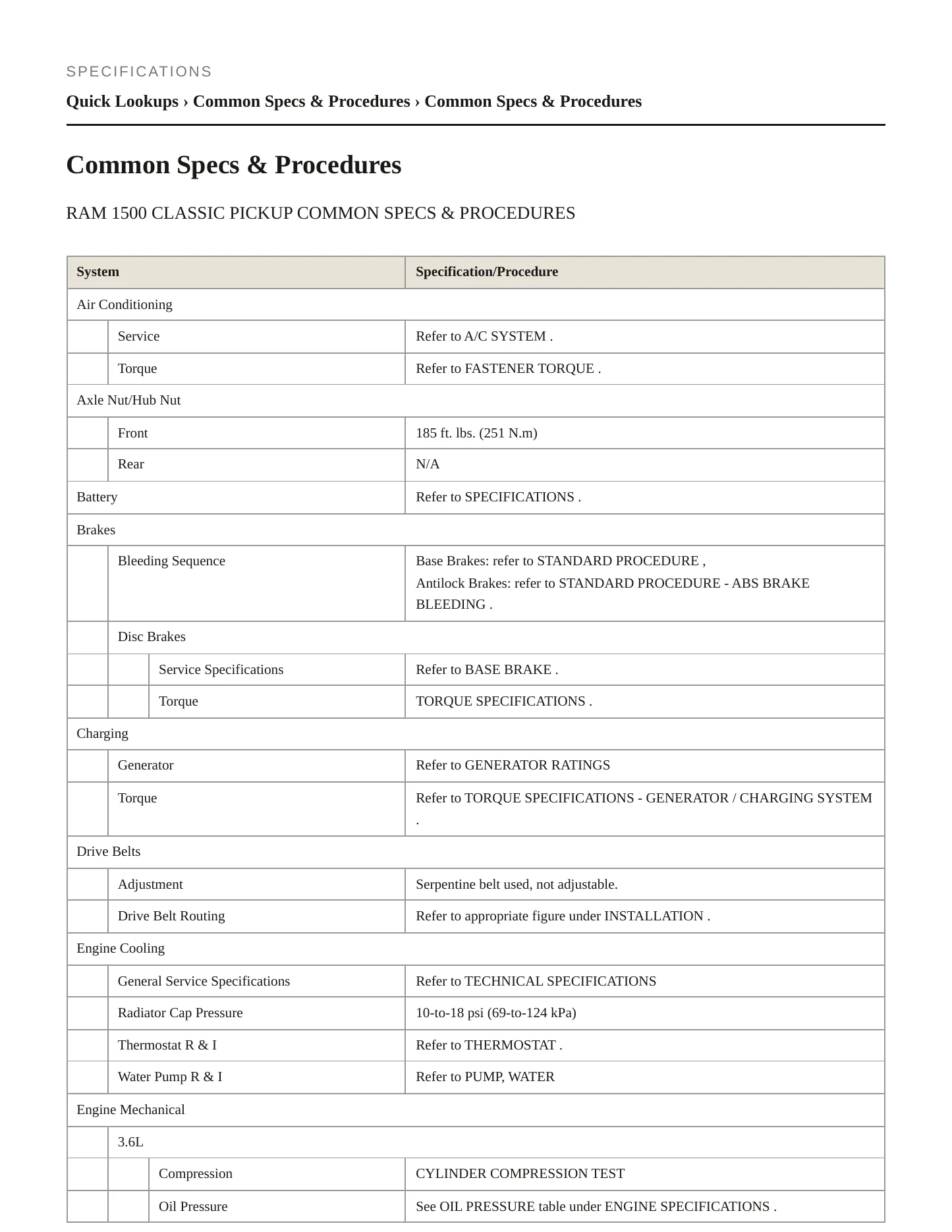 2022 Ram 1500 Classic Service and Repair Manual preview page 2