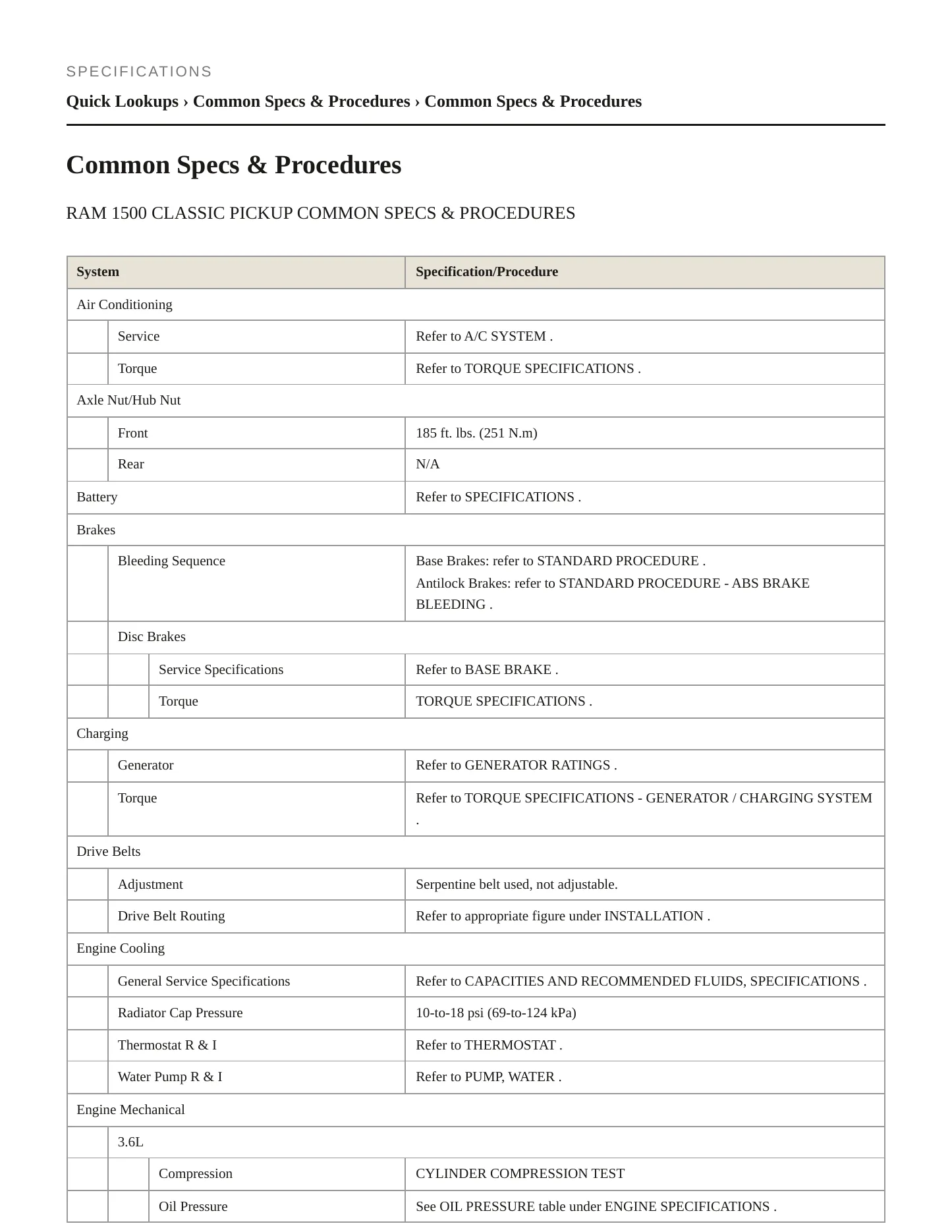 2023 Ram 1500 Classic Service and Repair Manual preview page 2