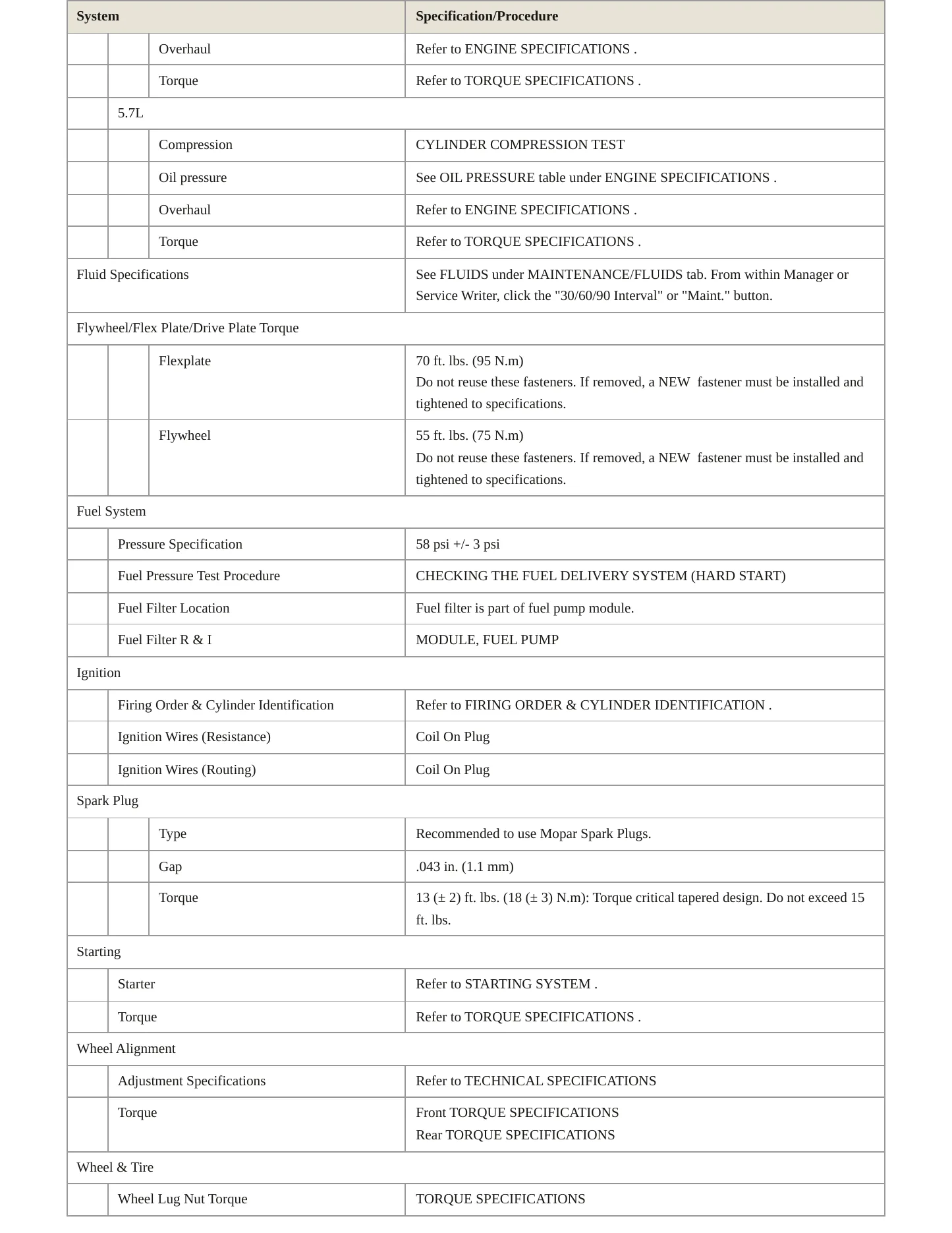 2023 Ram 1500 Classic Service and Repair Manual preview page 3
