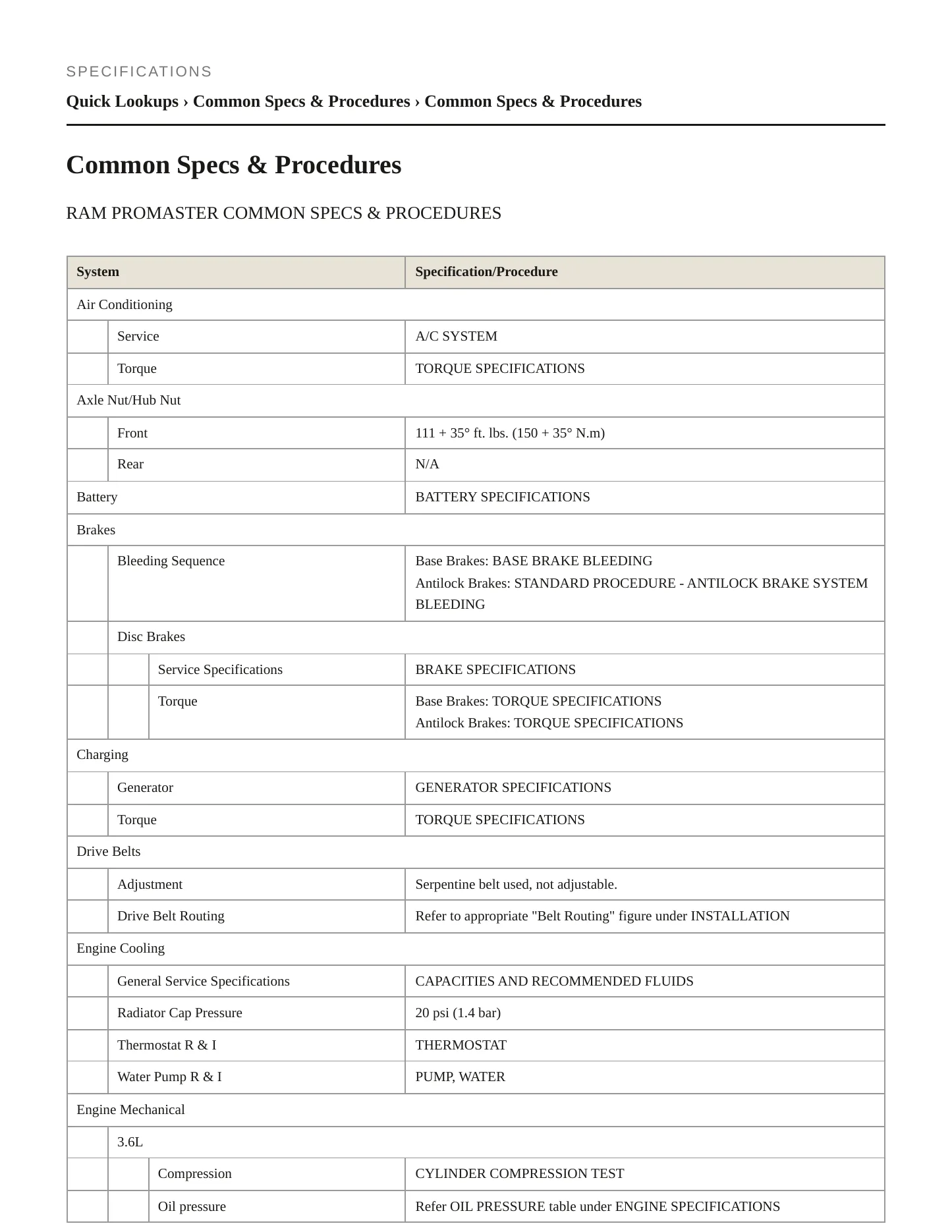 2023 Ram ProMaster 2500 Service and Repair Manual preview page 2