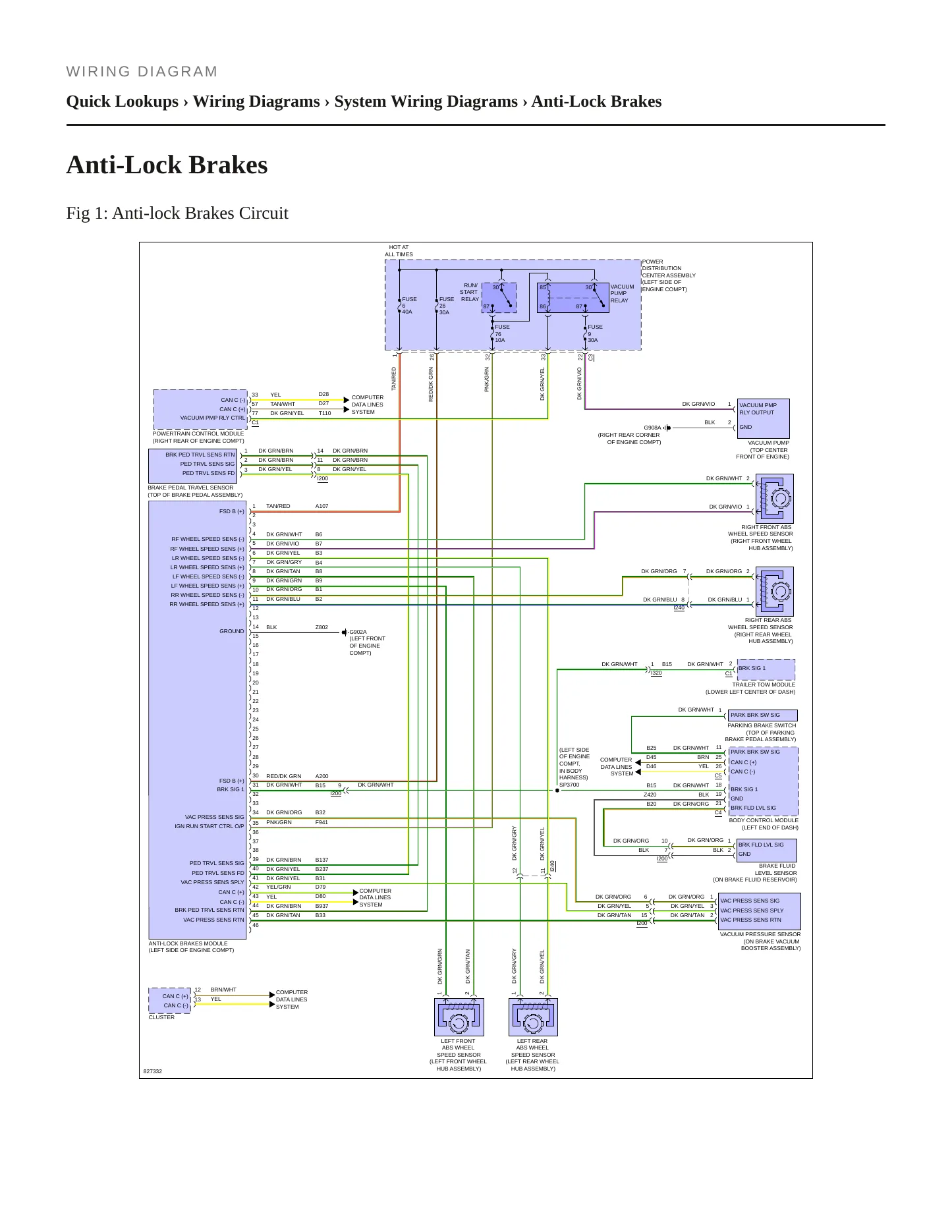 2024 Ram 1500 Classic Service and Repair Manual preview page 6