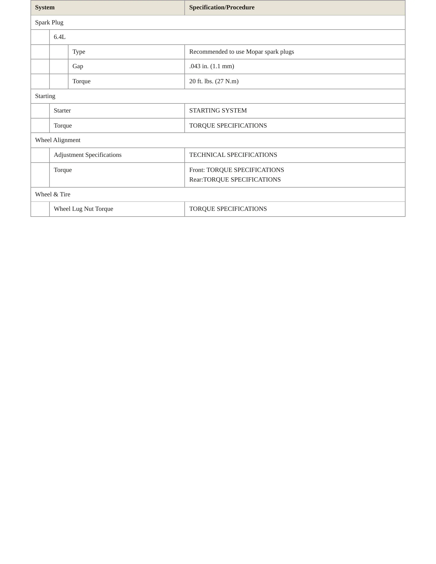 2024 Ram 2500 Service and Repair Manual preview page 4