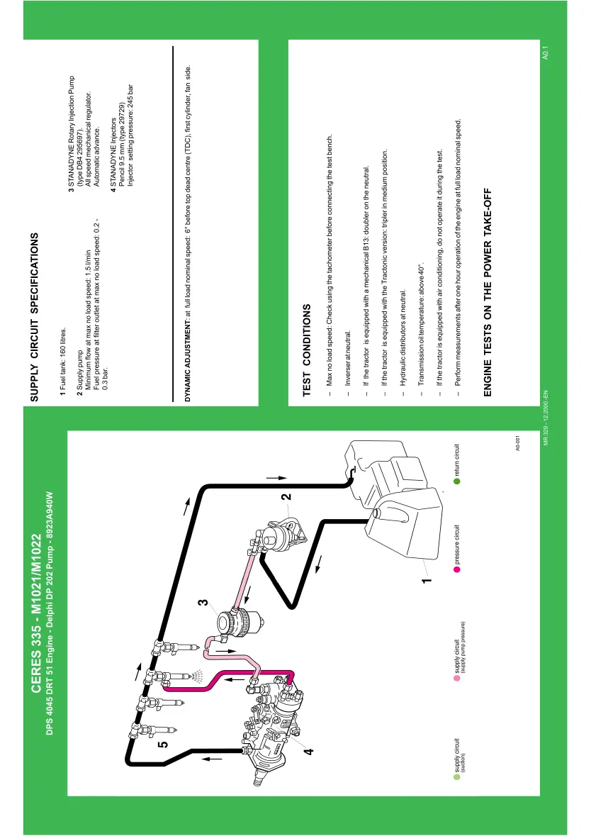 Renault Ceres 325 335 345 355 Tractor Service & Repair Manual preview page 3