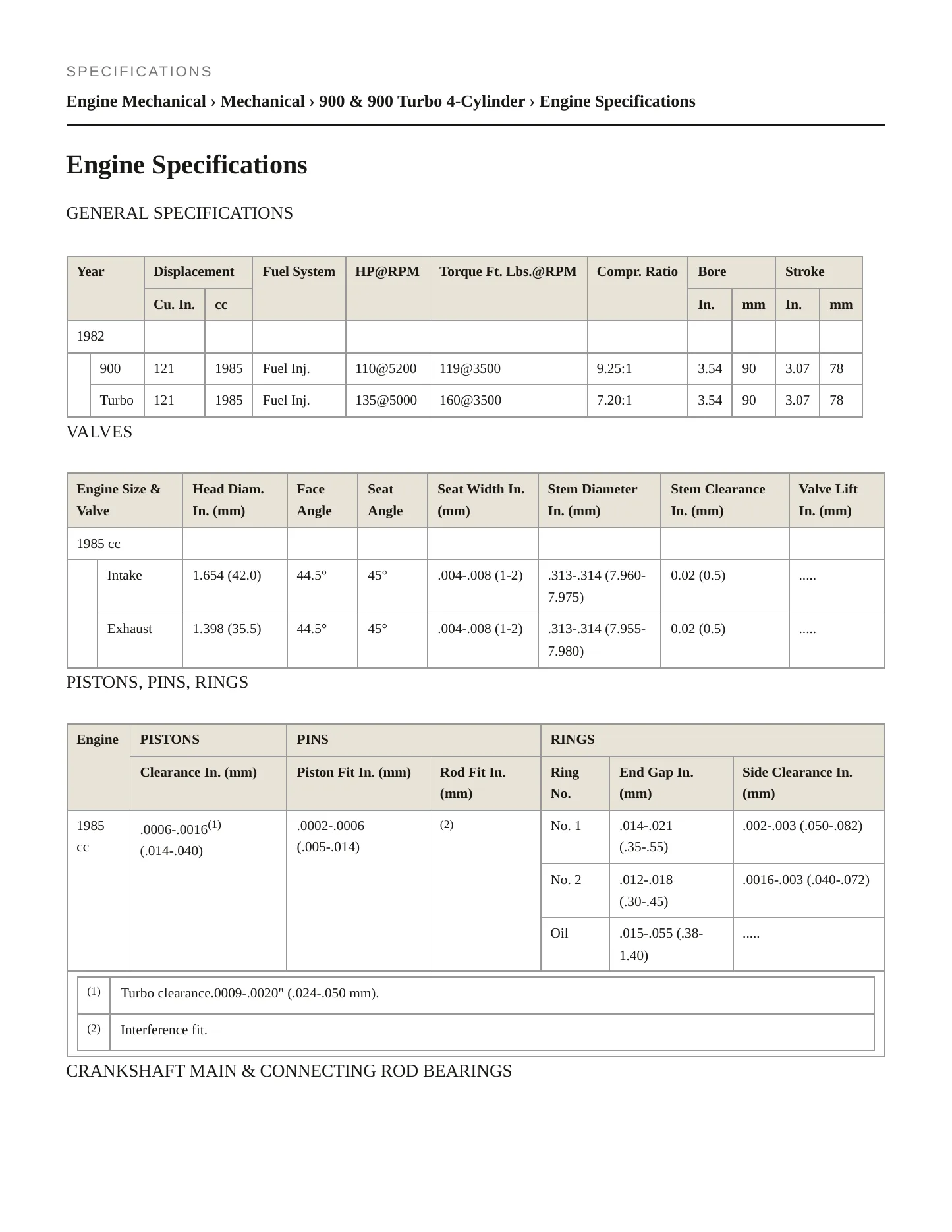 1982 Saab 900 Service and Repair Manual preview page 2