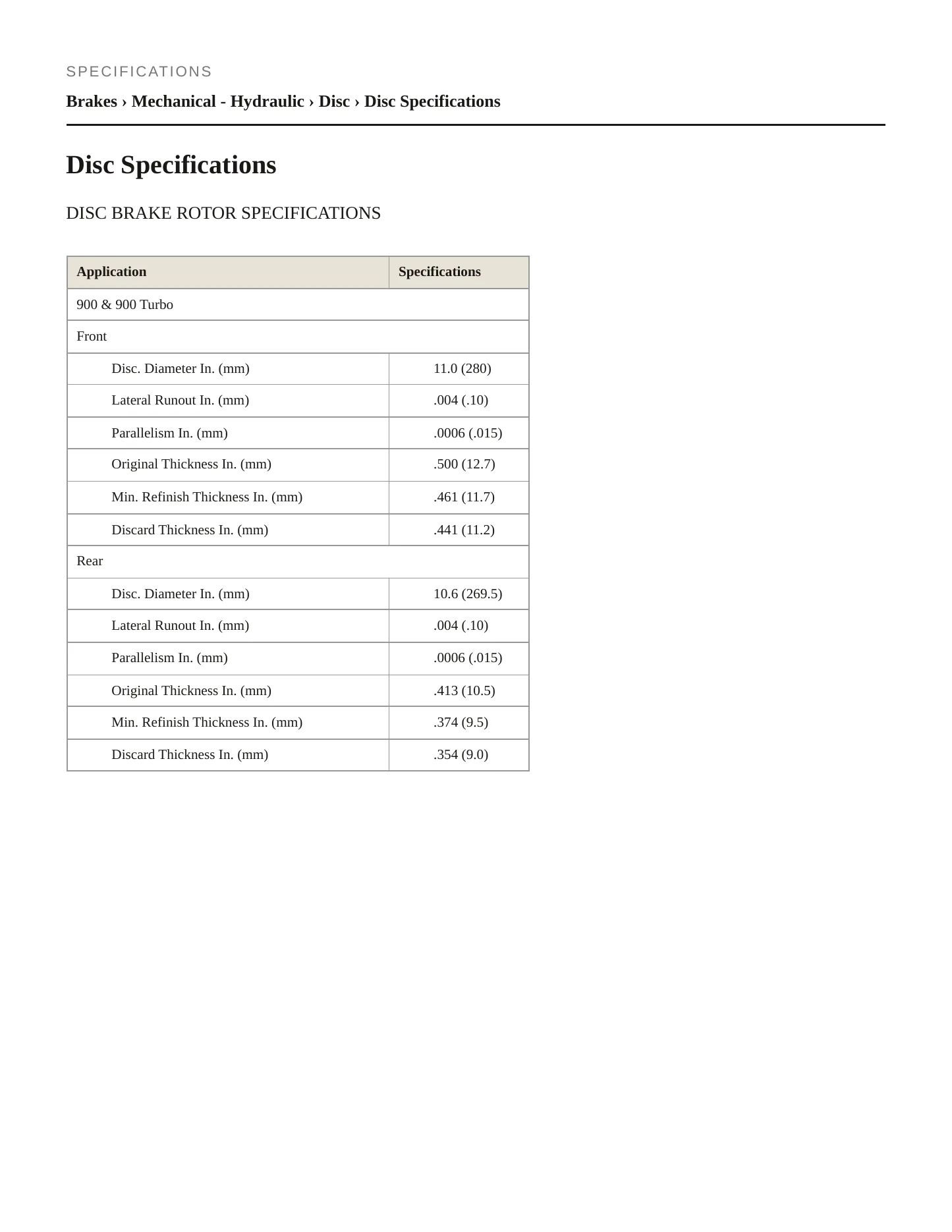 1983 Saab 900 Service and Repair Manual preview page 2