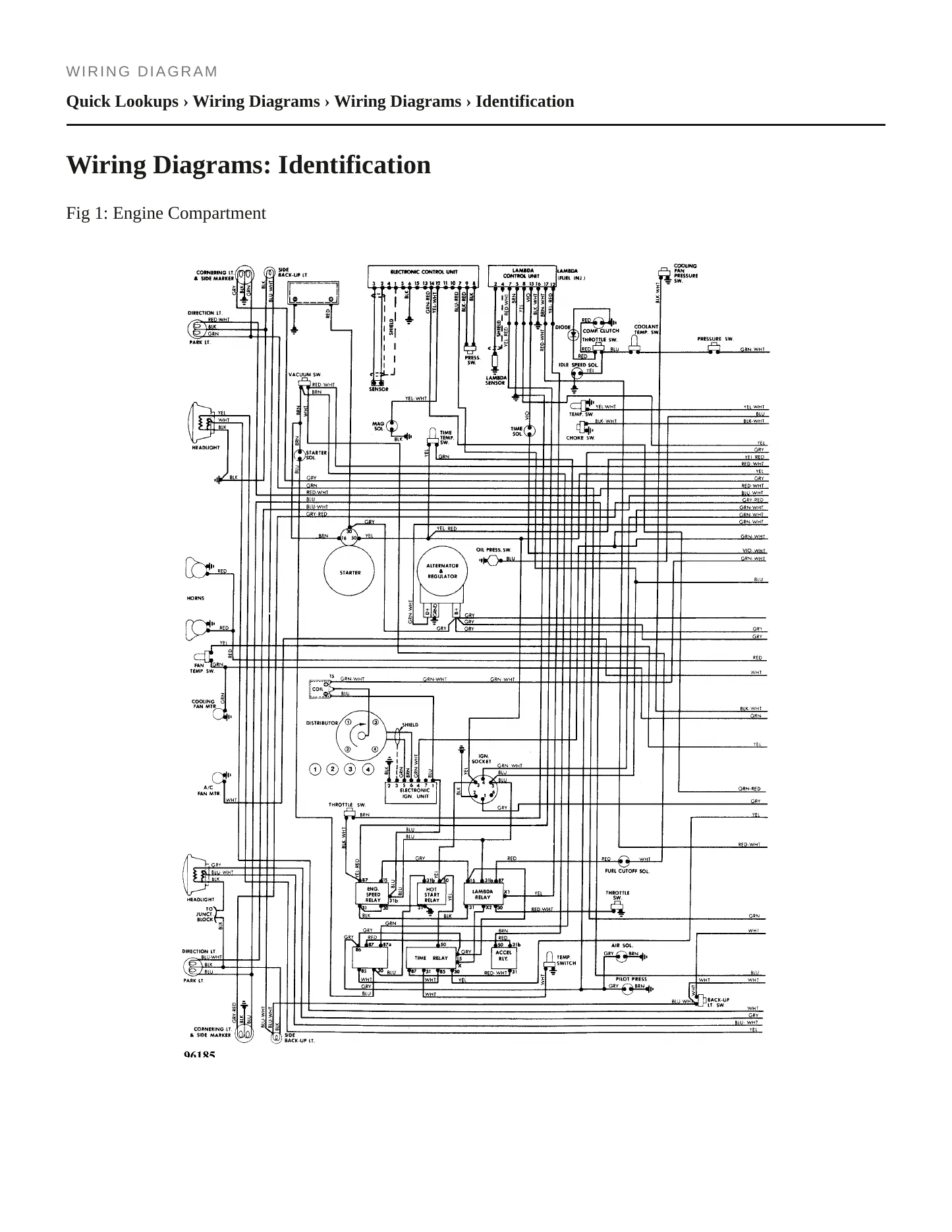 1983 Saab 900 Service and Repair Manual preview page 4