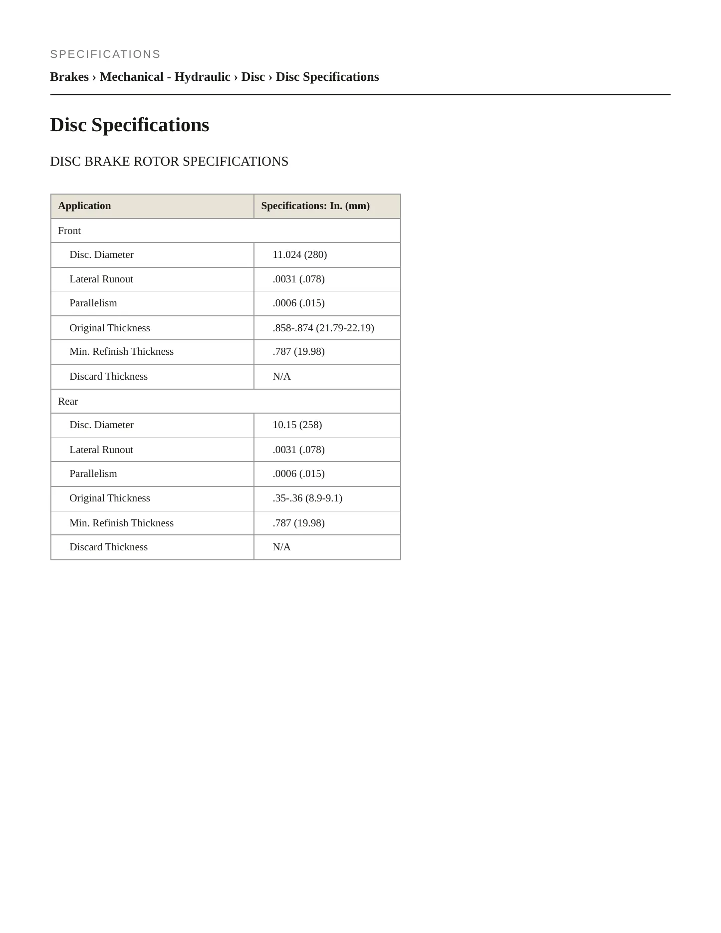 1986 Saab 9000 Service and Repair Manual preview page 2