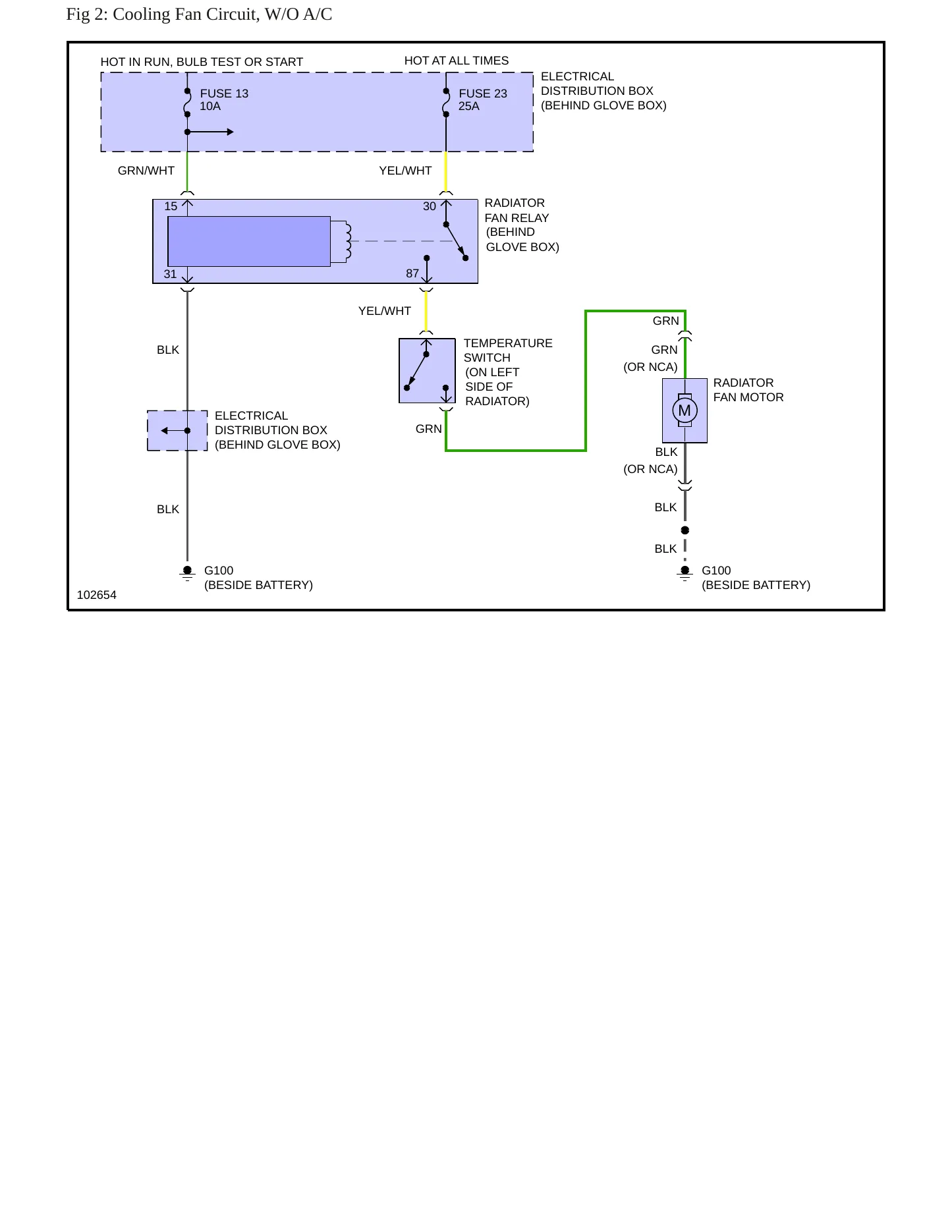 1987 Saab 9000 Service and Repair Manual preview page 5