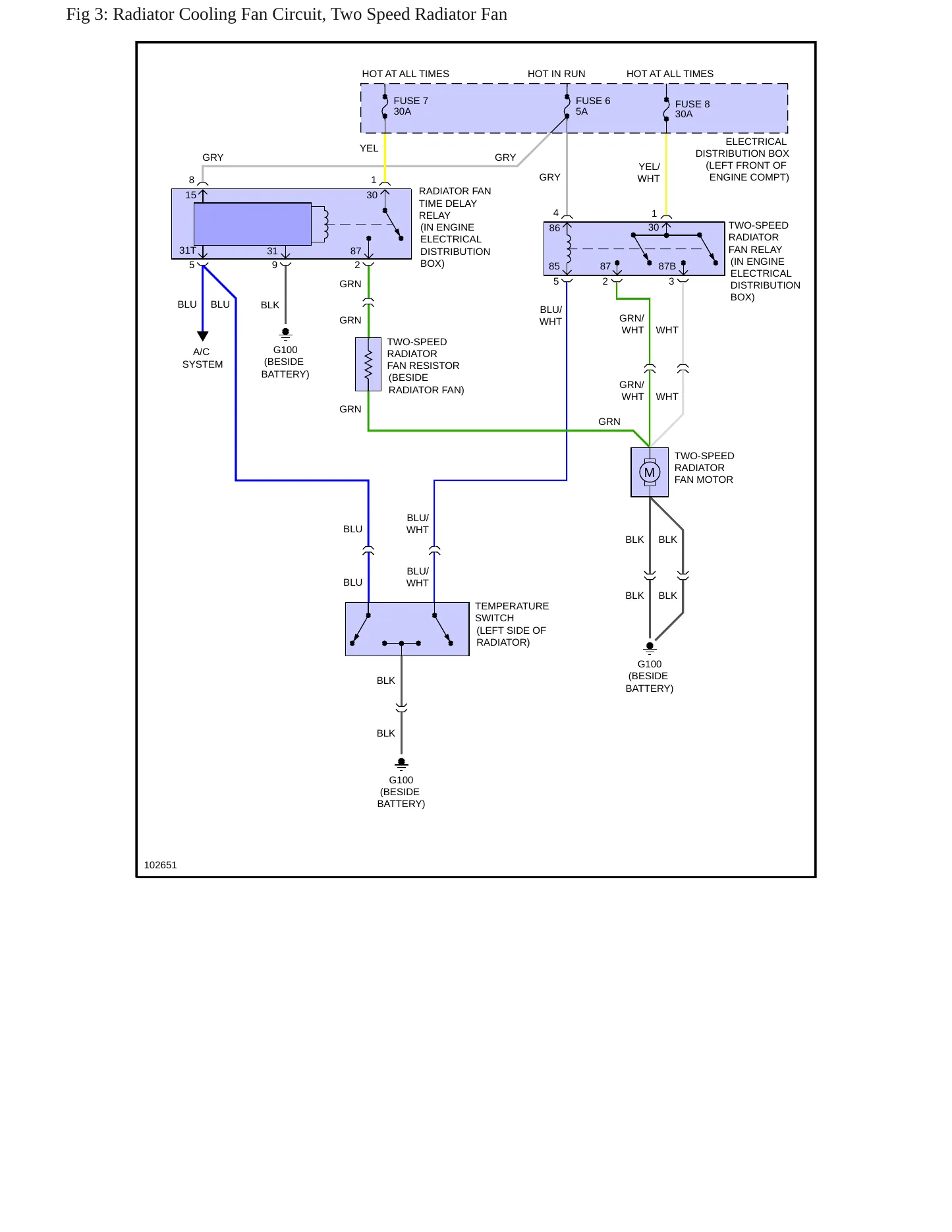 1990 Saab 9000 Service and Repair Manual preview page 6