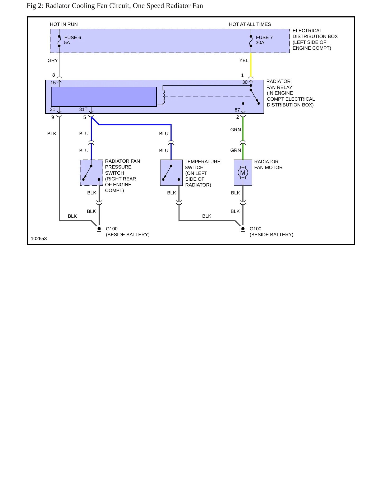 1991 Saab 9000 Service and Repair Manual preview page 5