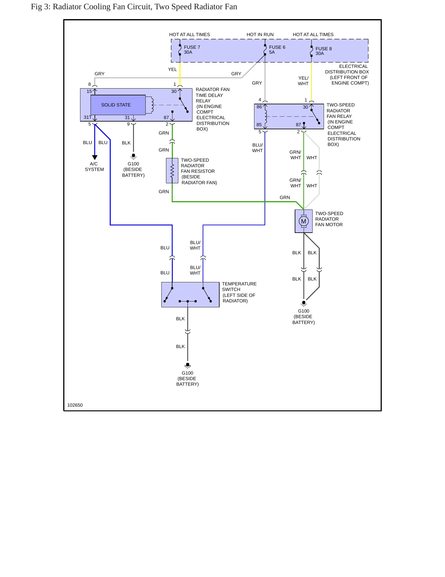 1991 Saab 9000 Service and Repair Manual preview page 6