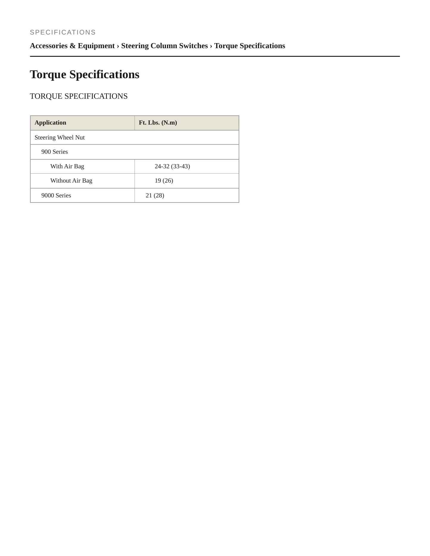 1992 Saab 900 Service and Repair Manual preview page 2