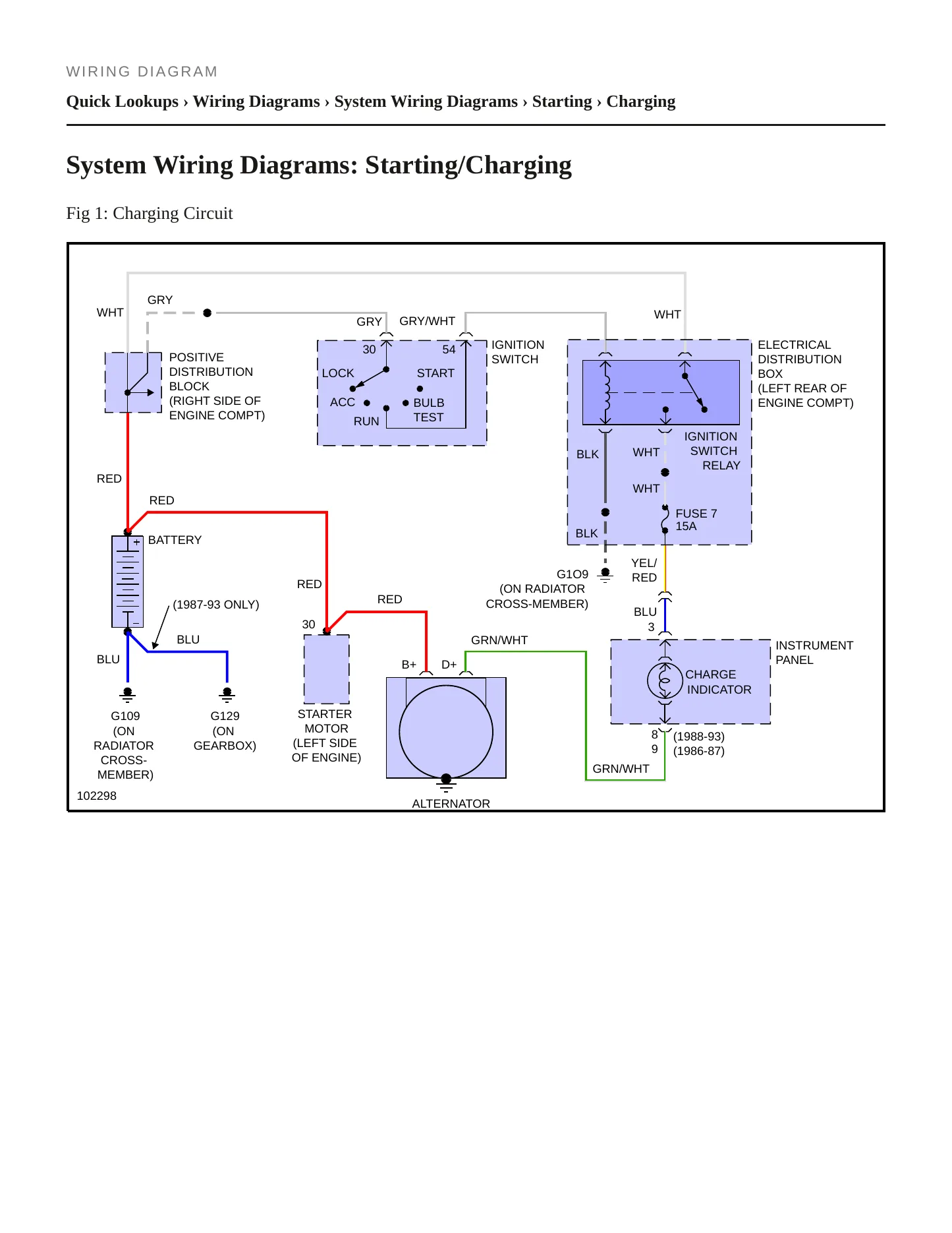 1992 Saab 900 Service and Repair Manual preview page 4