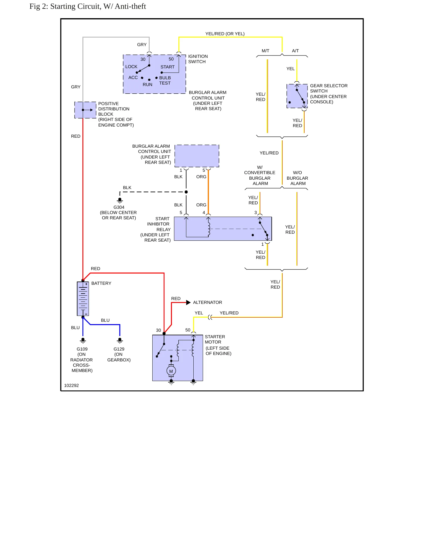 1992 Saab 900 Service and Repair Manual preview page 5