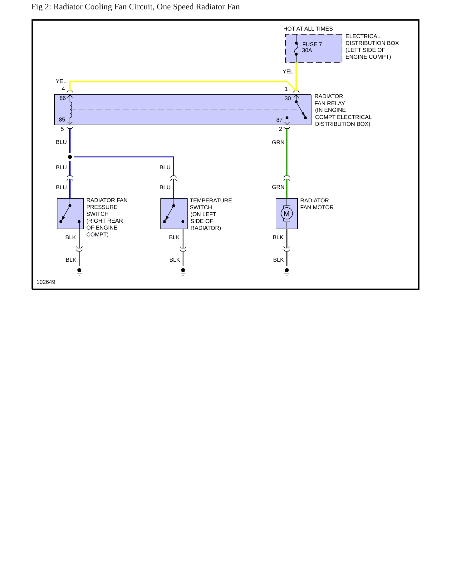 1992 Saab 9000 Service and Repair Manual preview page 5