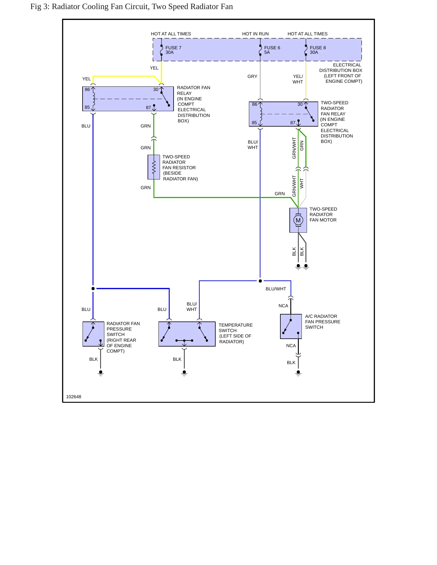 1992 Saab 9000 Service and Repair Manual preview page 6