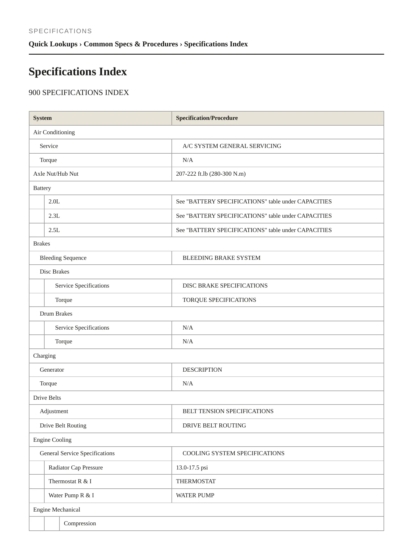 1995 Saab 900 Service and Repair Manual preview page 2