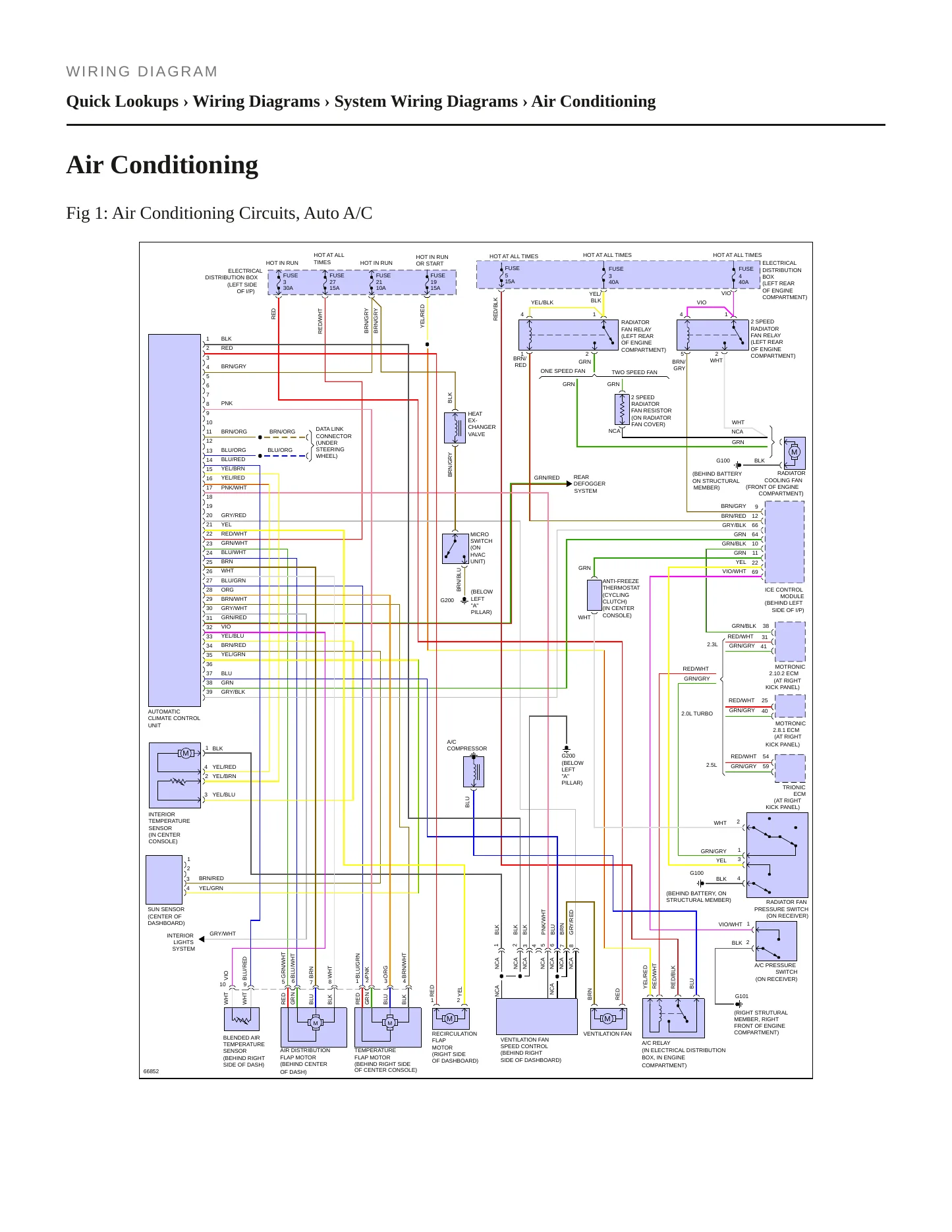 1995 Saab 900 Service and Repair Manual preview page 7