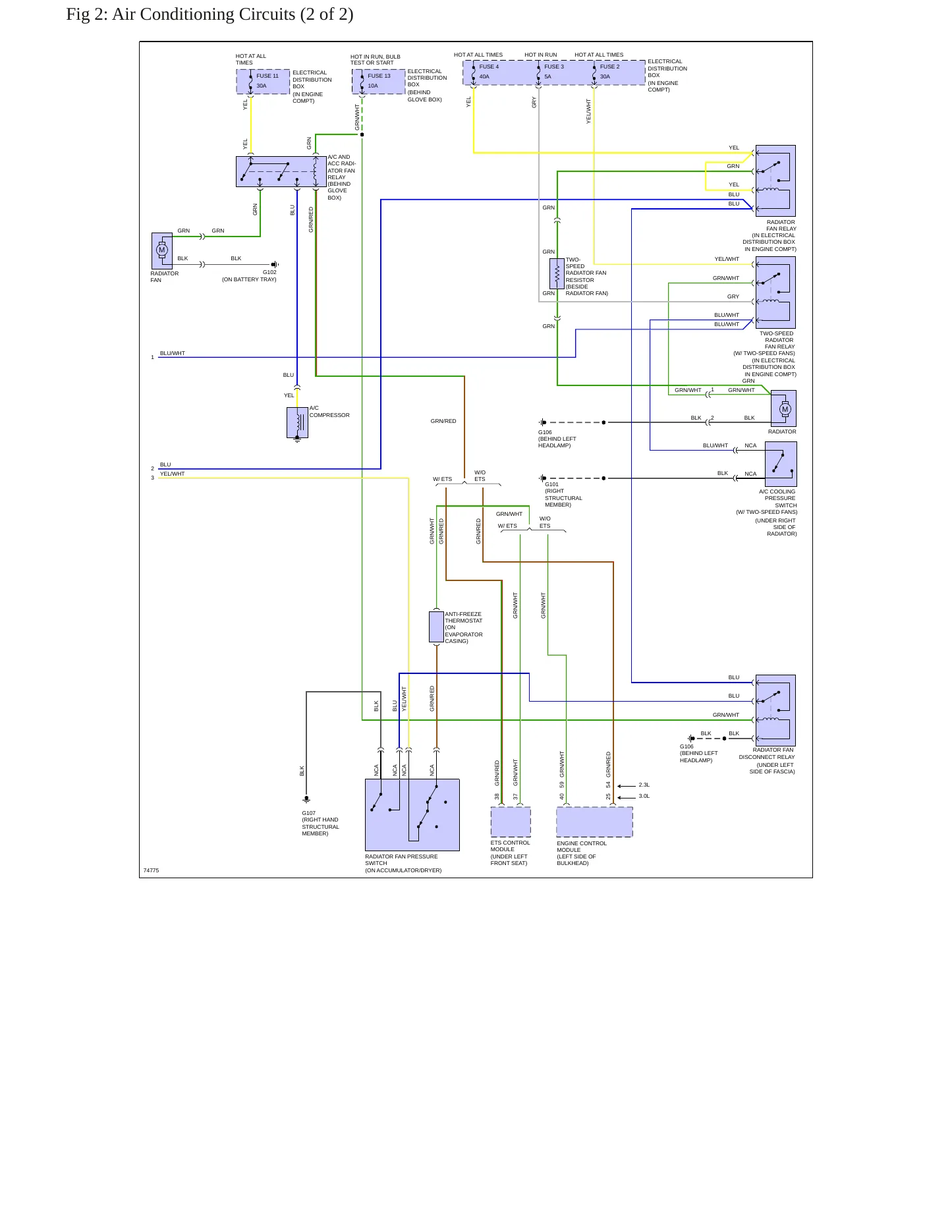 1995 Saab 9000 Service and Repair Manual preview page 7
