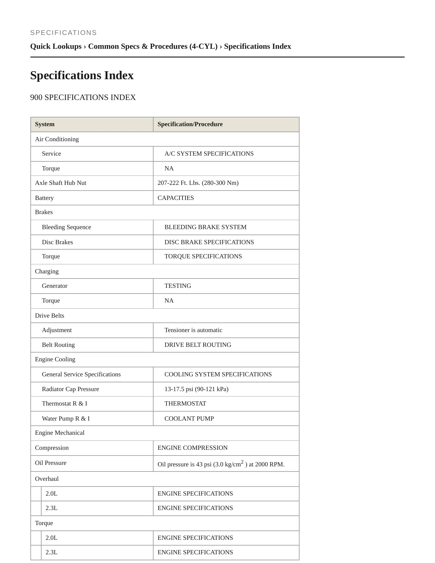1996 Saab 900 Service and Repair Manual preview page 2