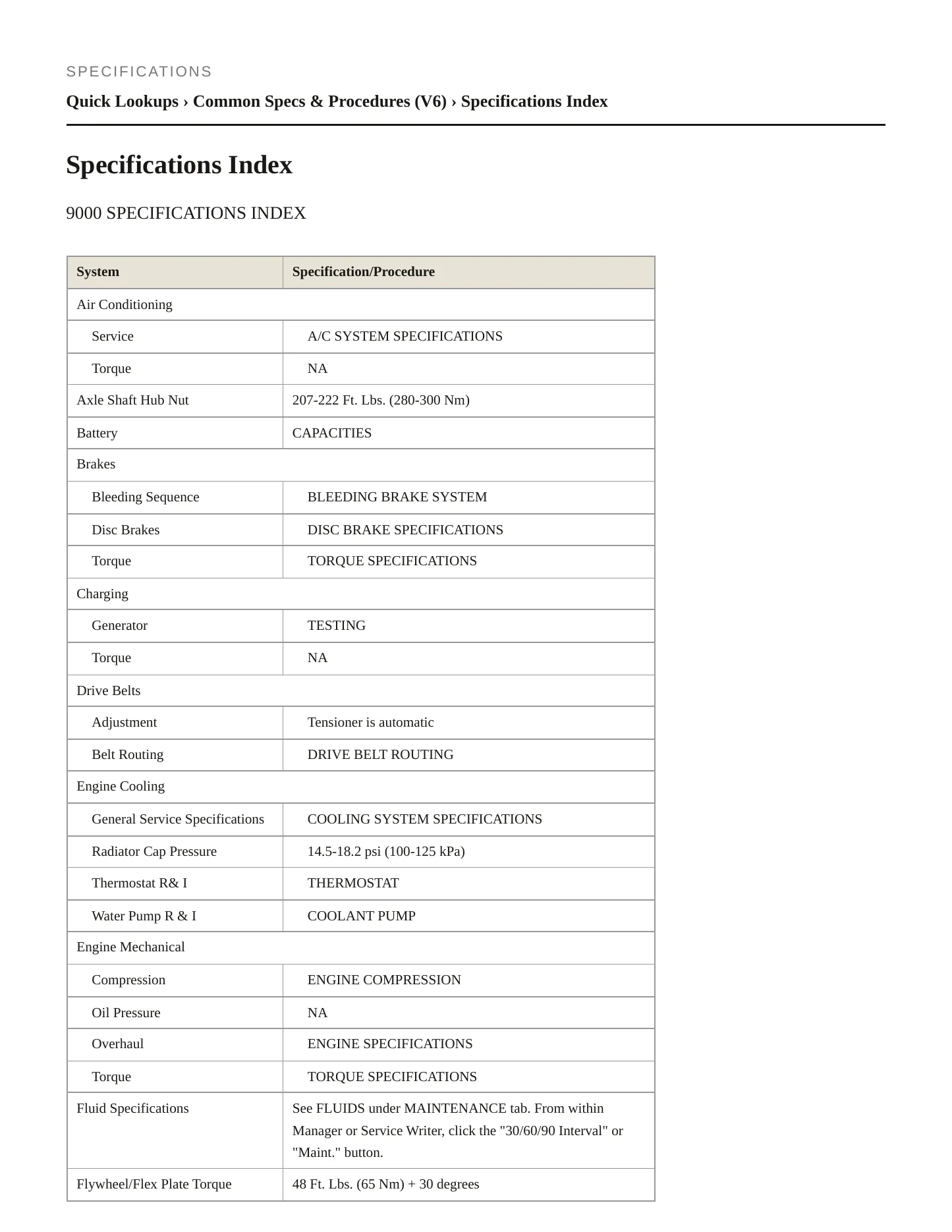 1996 Saab 9000 Service and Repair Manual preview page 2