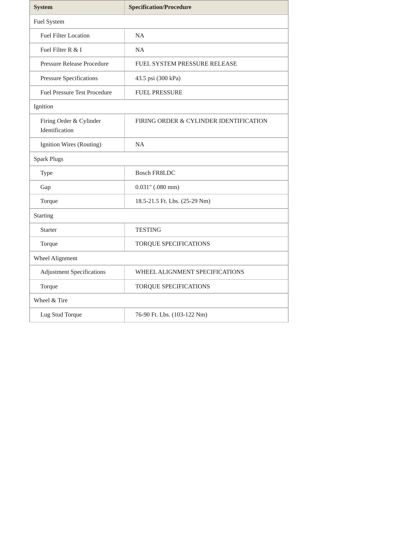 1996 Saab 9000 Service and Repair Manual preview page 3