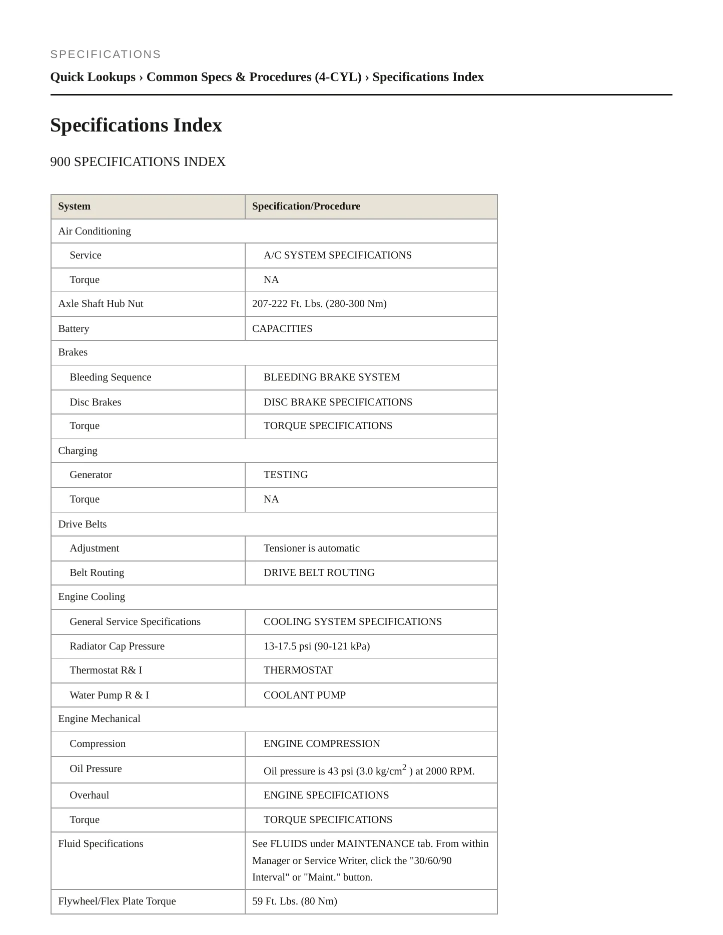 1997 Saab 900 Service and Repair Manual preview page 2